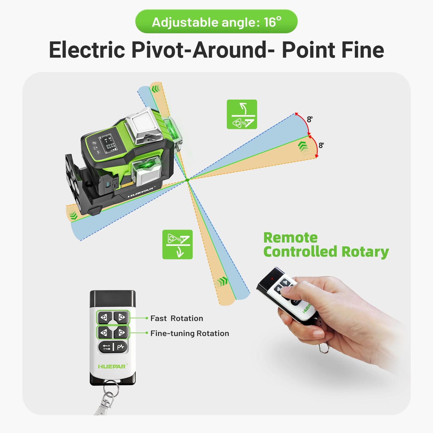 Huepar 360 Laser Level with Electric Pivot Around Point Fine Adjustment Rotating Base, Remote Control, Rechargeable Battery, 1/13" High precision Self Leveling Lazer Leveler, Pluse Mode