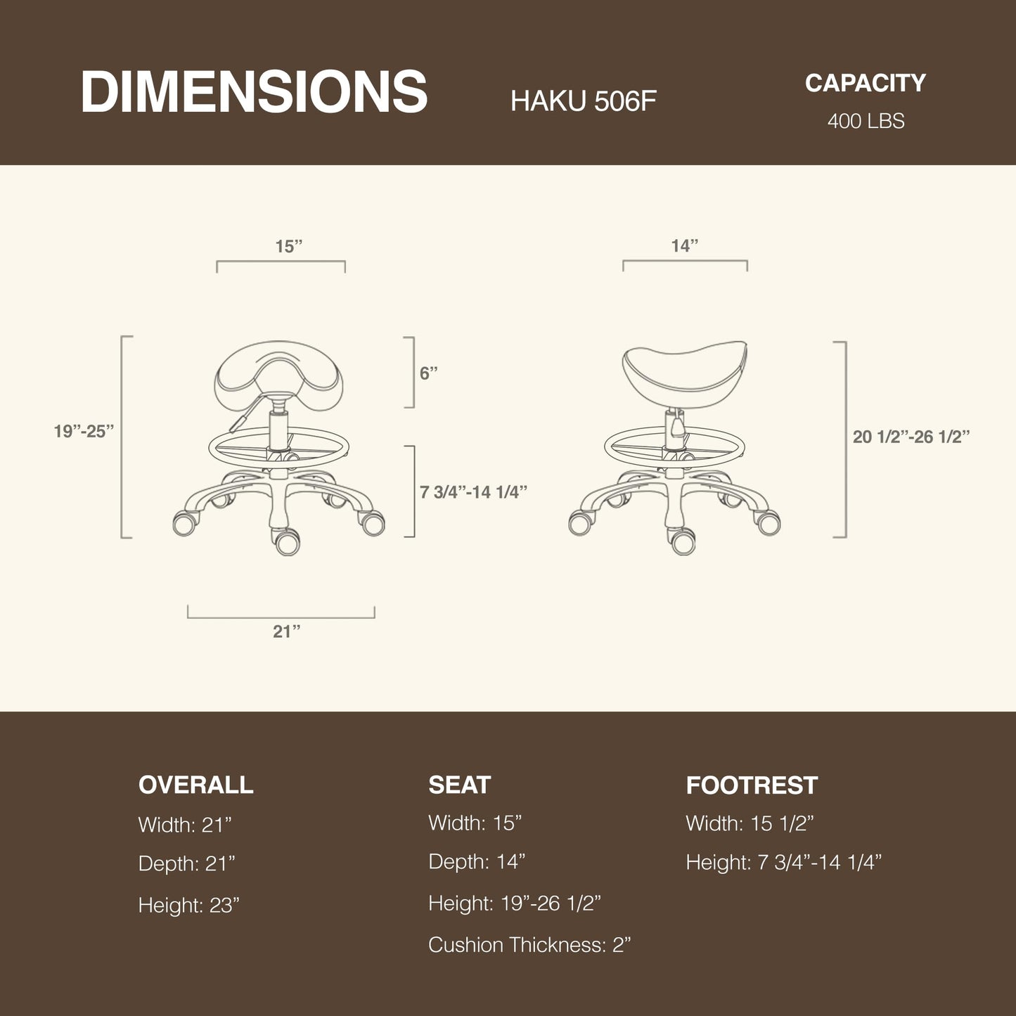 DR.LOMILOMI Ergonomic Saddle Stool, Adjustable Pneumatic Swivel Rolling Saddle Seat with Wheels for Hygienic, SPA, Salon, Home and Office, Haku 506 Series