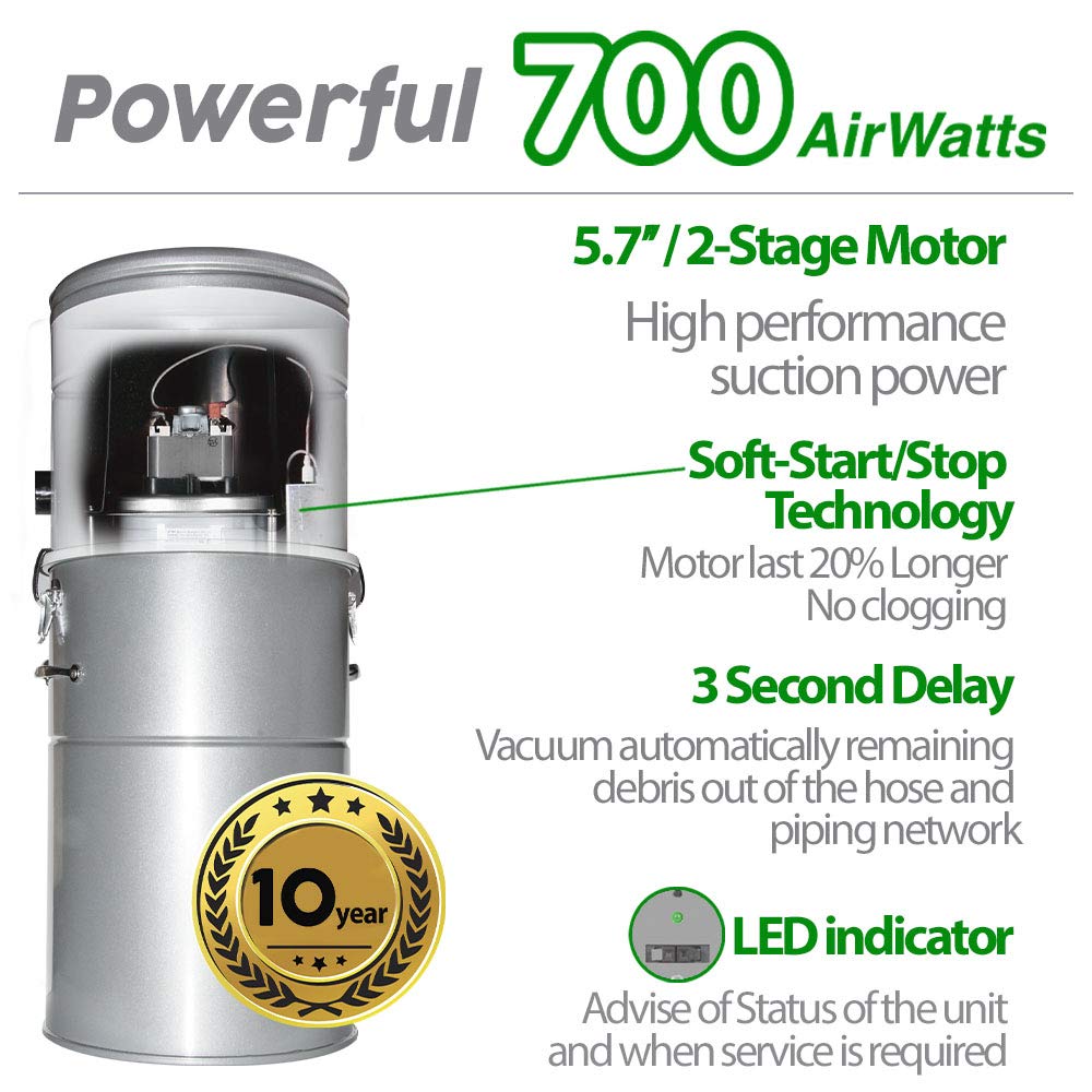 OVO Unit Heavy Duty Powerful Central Vacuum System, Hybrid Filtration (with or Without Disposable Bags) 35L or 9.25Gal, 700 Air watts with 35 ft Carpet Deluxe Accessory Kit, Silver