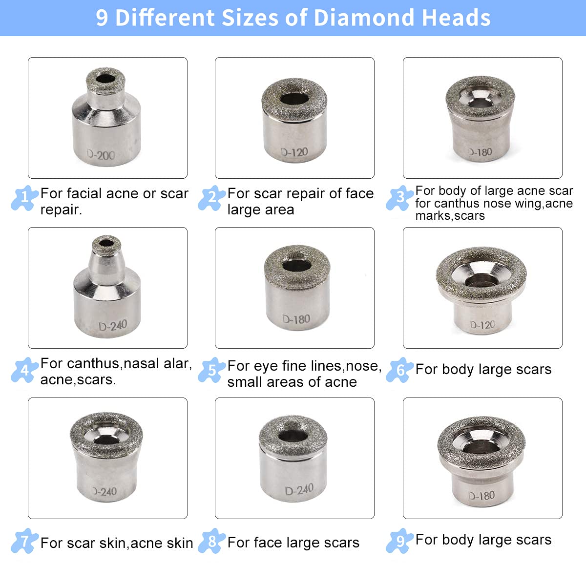 3 in 1 Diamond Microdermabrasion Machine, Yofuly 65-68cmHg Suction Power Professional Dermabrasion Equipment for Facial Skin Care