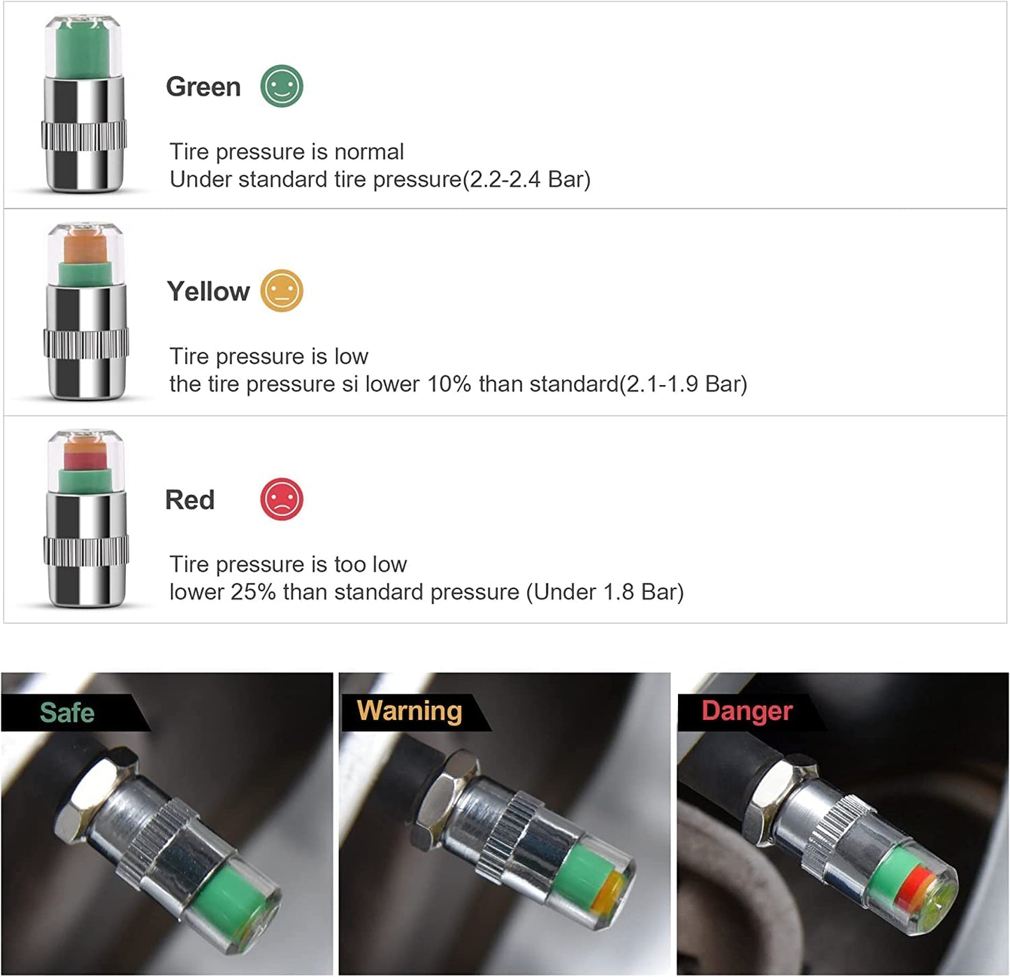 WNCGC 8Pcs Tire Valve Stem Caps, 2.4Bar 35PSI Car Tire Pressure Monitor Valve Stem Caps Sensor Indicator 3 Color Eye Alert, Silver