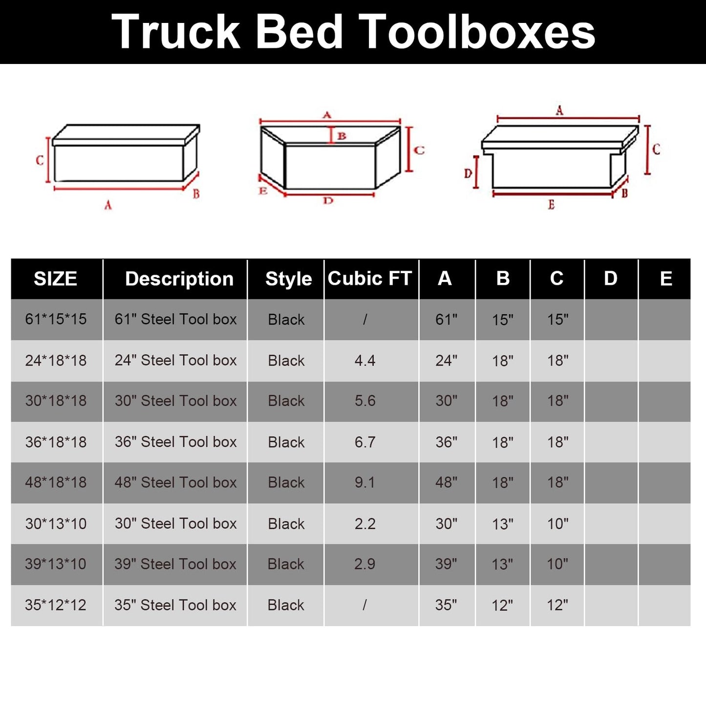 confote Black Steel Underbody Truck Tool Box with T-Handle Lock,Heavy Duty Truck Tool Box Truck Storage Organizer Tool Box Chest For Storage Smooth Surface,Waterproof-48"x 18"x 18" inch