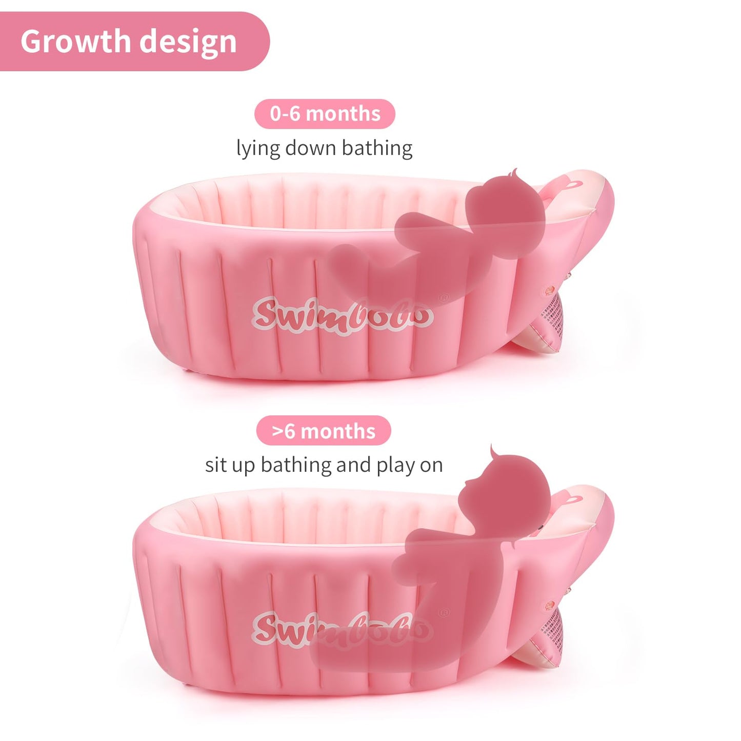 Swimbobo Inflatable Baby Bath Tub Portable Foldable Travel Mini Swimming Pool Helps Infants to Toddler Tub (Pink)