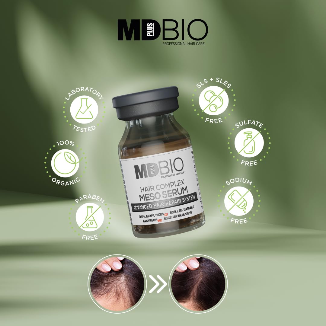 MD PLUS BIO Clinical Hair Regrowth Meso Complex Serum Kit - Strengthens Hair Roots and Promotes Hair Regrowth - Serum Set for Stronger, Thicker & Longer Hair - 10 Pcs 6 ml Vials