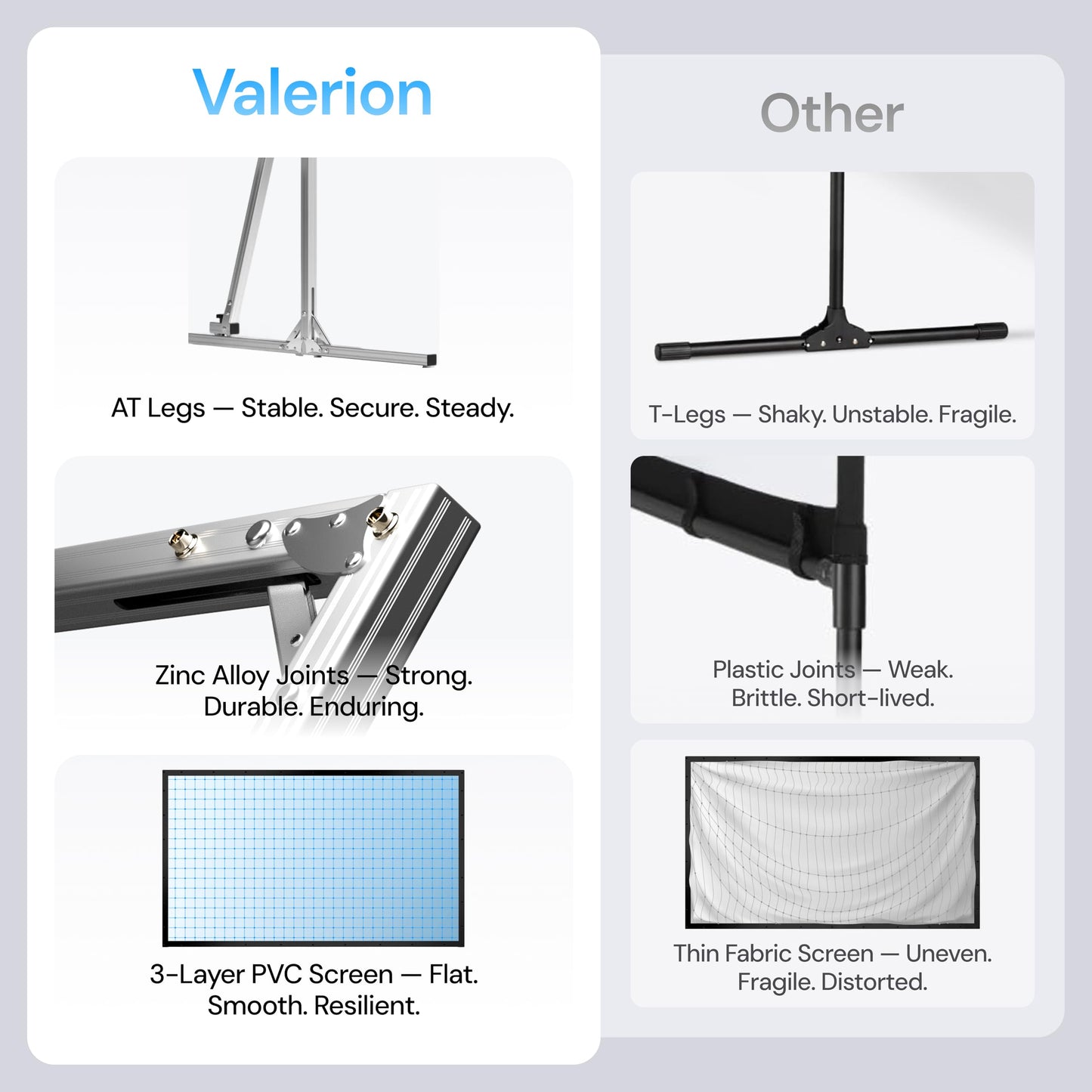 Valerion 200" Outdoor Projector Screen with Stand – 3-Min Setup, Wheeled Carry Bag, 4K/8K UHD Support, Freestanding, Portable Alloy Frame, 16:9 HD, Lightweight for Camping, Backyard, Home Theater