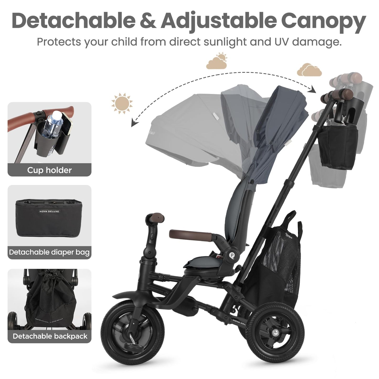 QPlay Baby Bike Stroller for Age 10 Months to 6 Years Old,8 in 1 Folding Toddler Bike Stroller with Removable Canopy & Guardrail Rotatable Seat -Tricycle for Toddlers Age 3-5 Boys & Girls Gift Trike