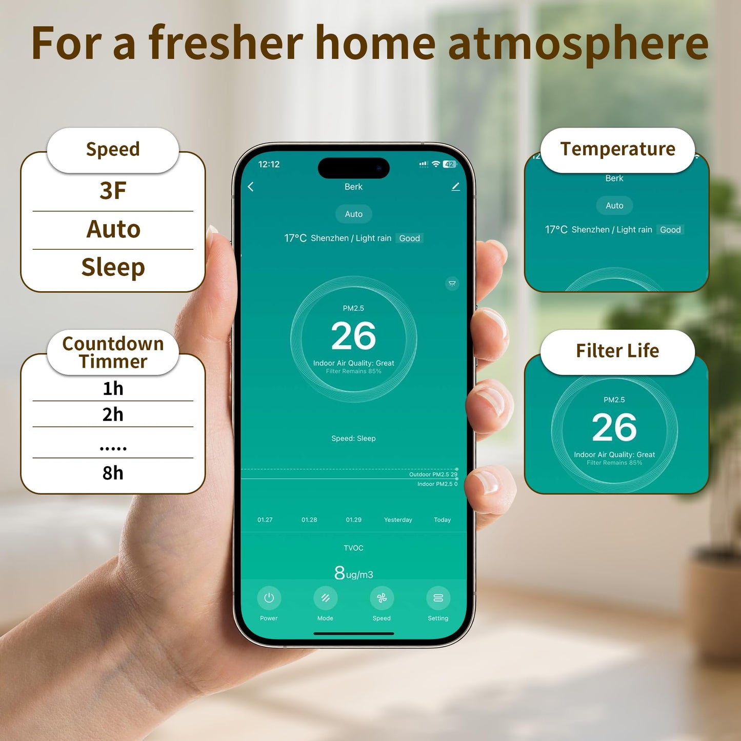 Berk Air Purifiers for Home Living Room,Cover Up to 1550 Ft²,Smart HEPA Air Purifier,PM2.5 Air Quality Display,Portable Air Purifier for Pets Hair, Smoke, Odors,Pollen (D3S-Smart)