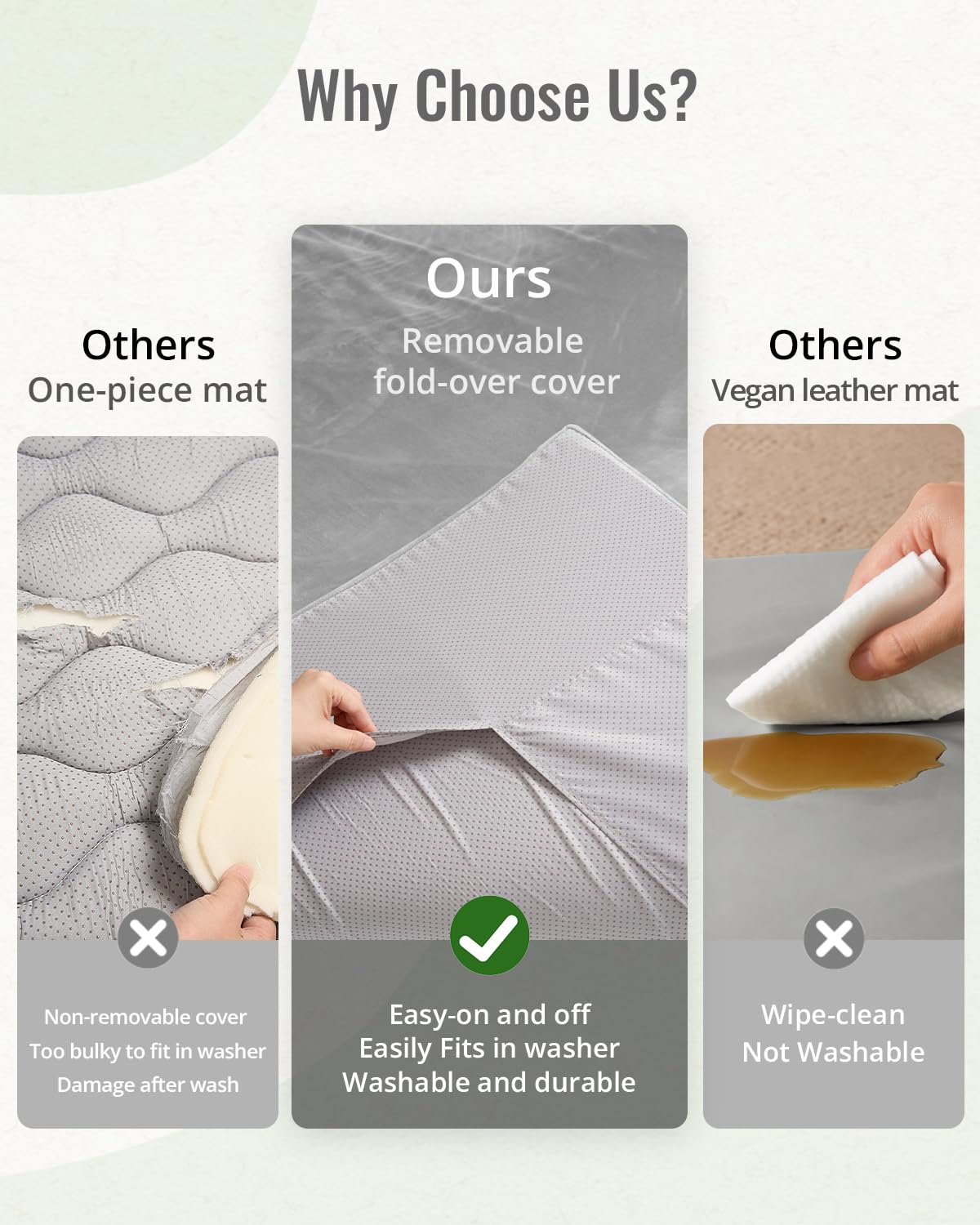 Blissful Diary 1.3" Thick Baby Play Mat, 50x50 Playpen Mat with Removable & Washable Cover, Ultra Soft Crawling Rug for Floor, Foam Cushion & Non-Slip Backing for Kid, Toddlers and Infants, Light Grey