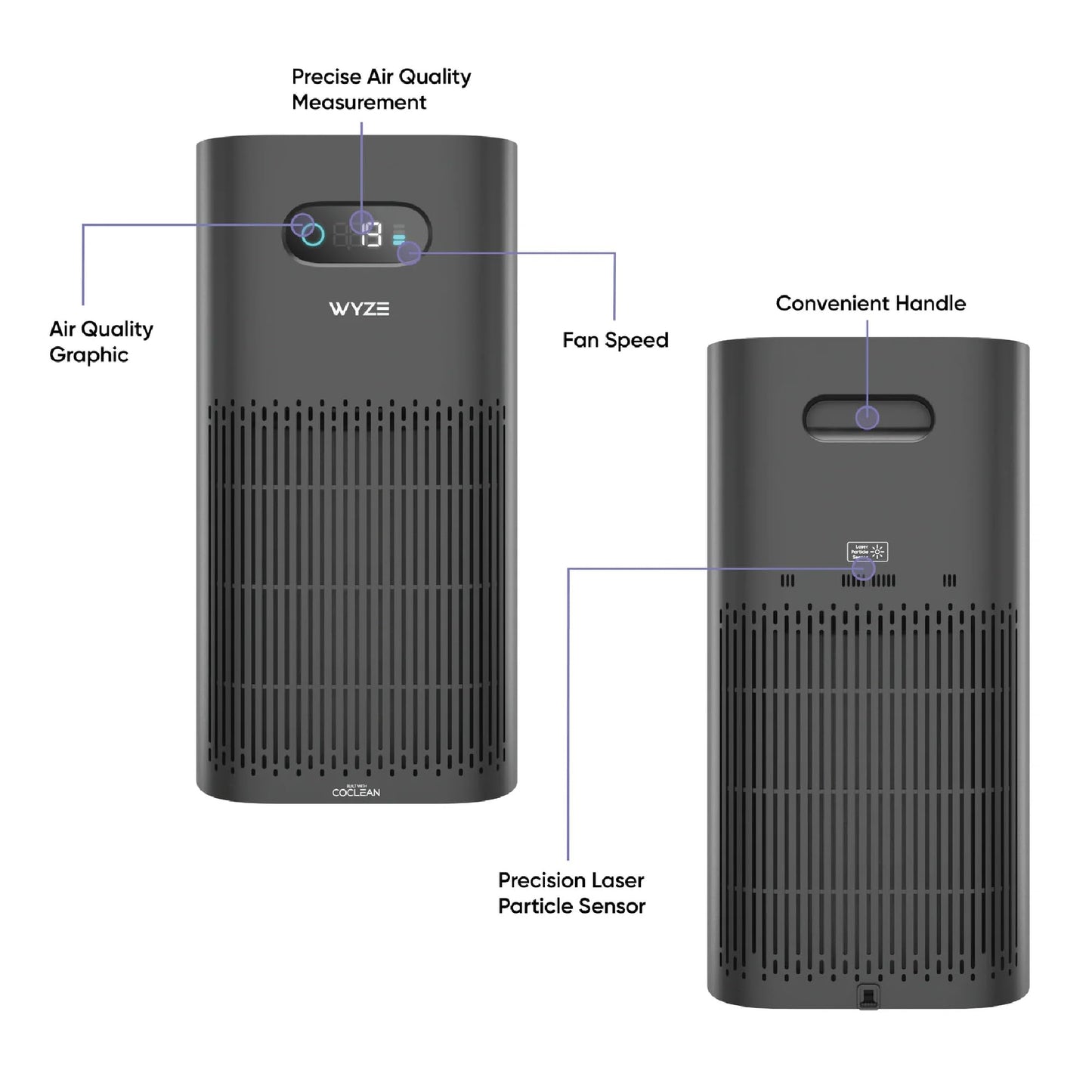 Wyze Air Purifier with Wildfire Filter (Special), for Living Room, Kitchen, HEPA 13, 21db Quiet, with Sleep Mode, Air Cleaner for Smoke, Pollen, Dander, Hair, 550 sq ft, Smart WiFi Alexa Google, Black