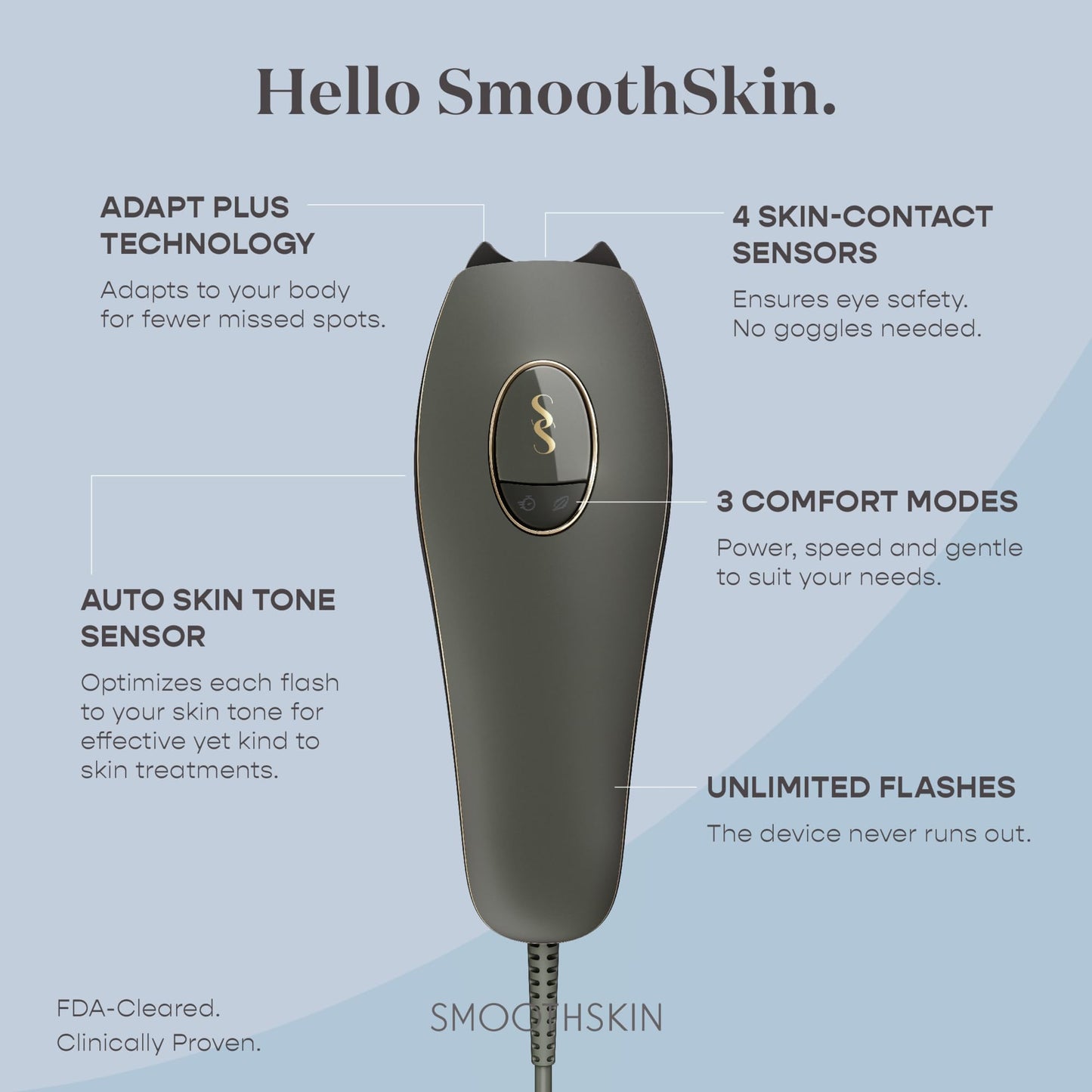 SmoothSkin Pure Adapt Green IPL Hair Removal Device, At-Home Laser Hair Removal for Women & Men, Visible Results in 2 Weeks, Safe for Face & Body, Painless, Long-Lasting Hair Reduction, Full Body Use