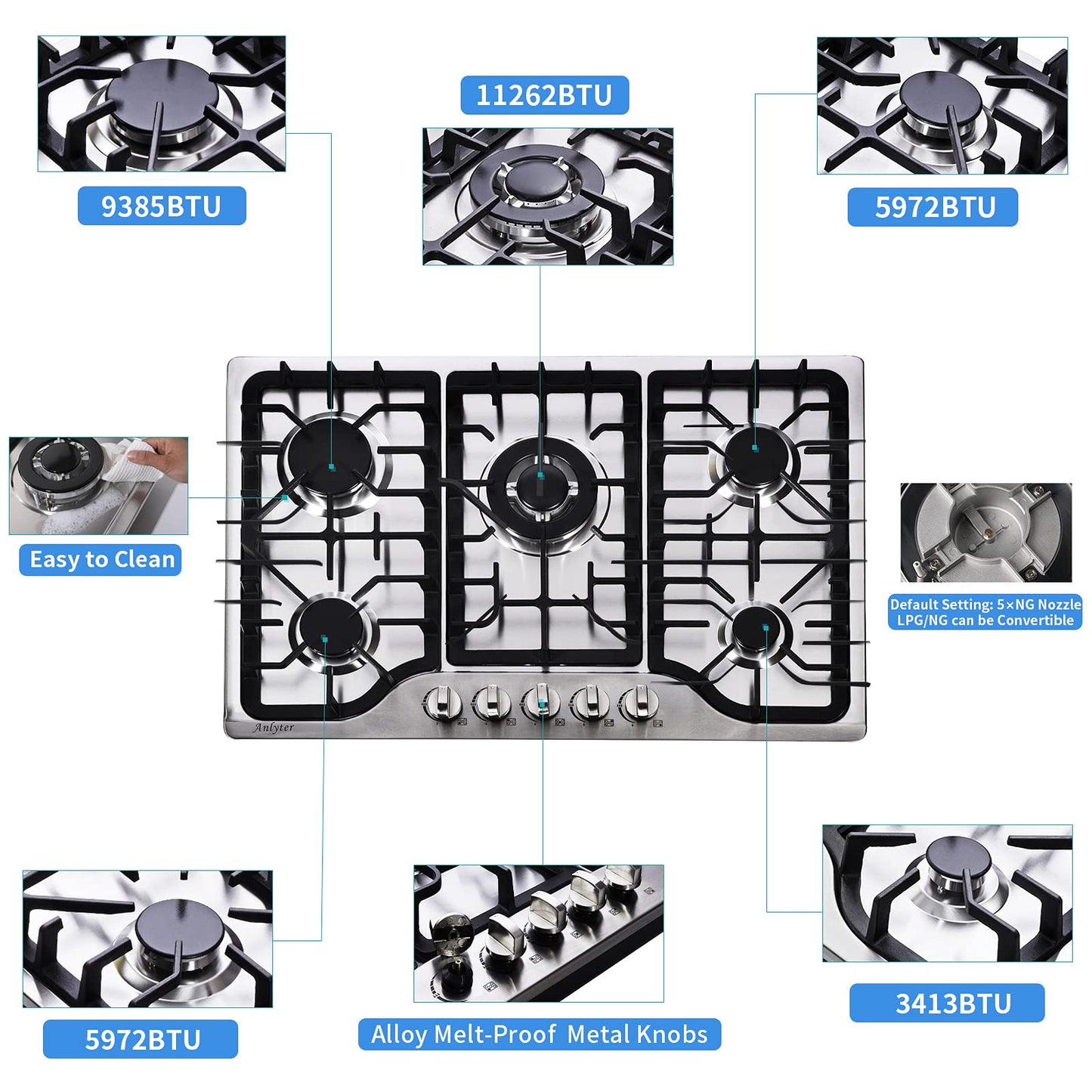 Anlyter 30 Inch Gas Cooktop, 5 Burners Built-in Gas Stovetop Stainless Steel LPG/NG Gas Stove Dual Fuel Sealed Gas Hob with Wok Stand and Pressure Regulator