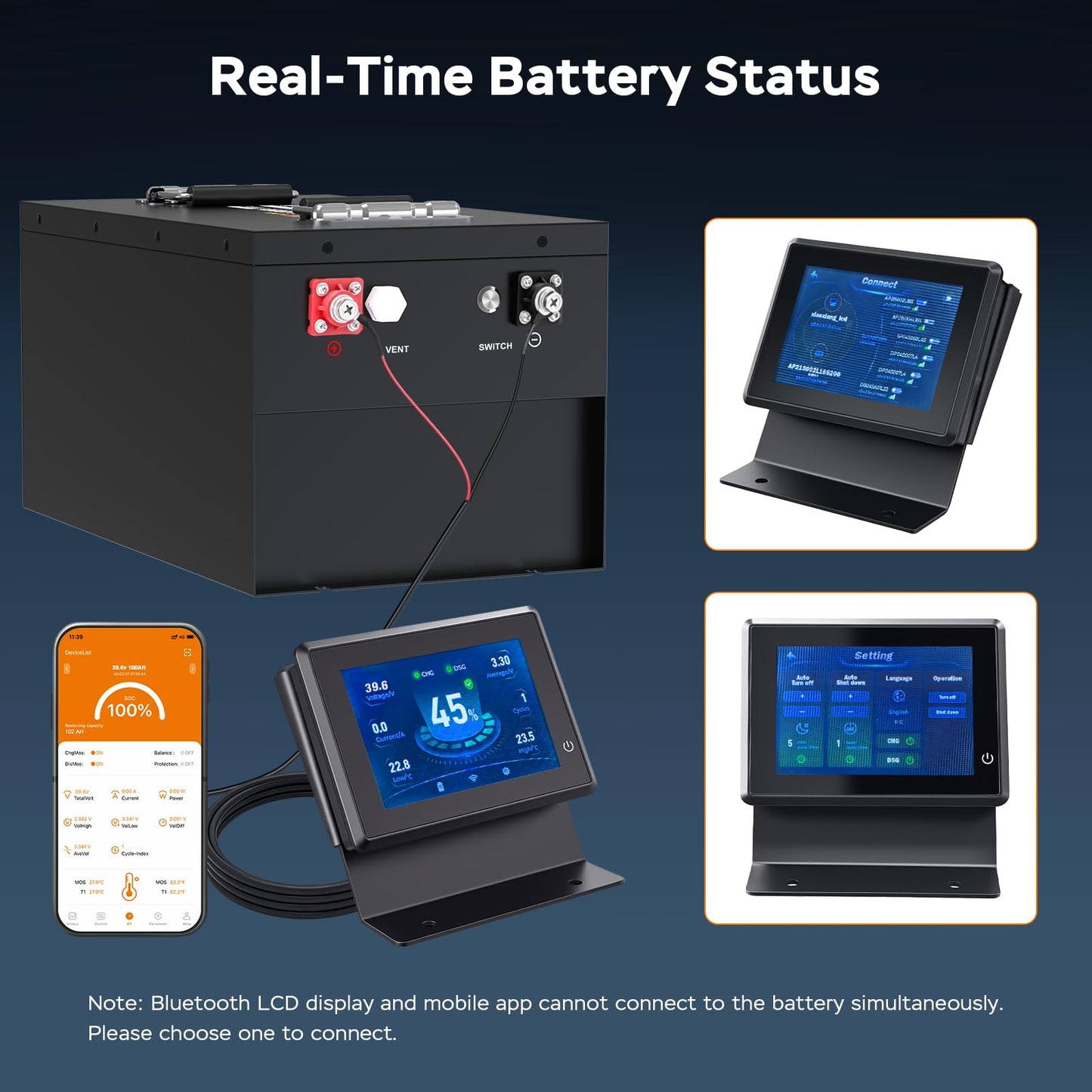 Techex 36V Lithium Golf Cart Battery, LCD Monitor/Bluetooth App, 200A BMS with 400A Peak Current, Complete kit with 43.8V 25A charger, Metal Case