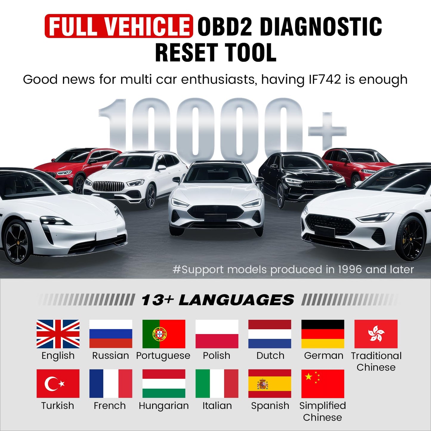 2026 BOSSCOMM IF742 OBD2 Scanner, ABS/SRS/Transmission/Check Engine Code Reader Scan Tool with 6 Resets, ABS Bleeding/Oil/EPB/SAS/Throttle/BMS, Scanner Diagnostic Tool for All Cars, Free Update, EN/ES