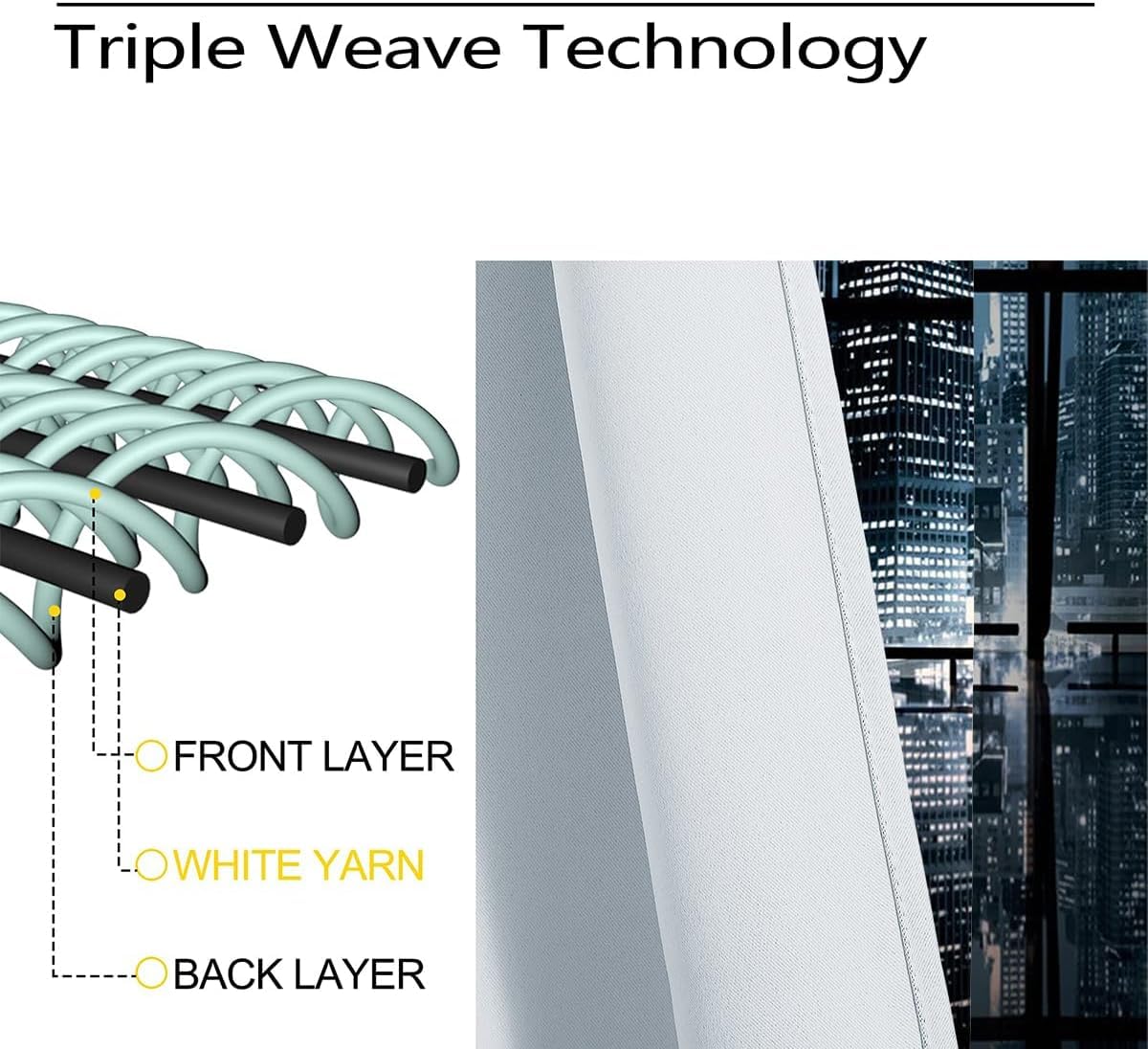 City Blackout Curtains for Home Decor,NY City Scenery at Night with Skyscrapers Buildings Rod Pocket Thermal Insulated Drapes Darkening Window Curtain for Girls Boy Bedroom Living Room 84 x 84 Inch