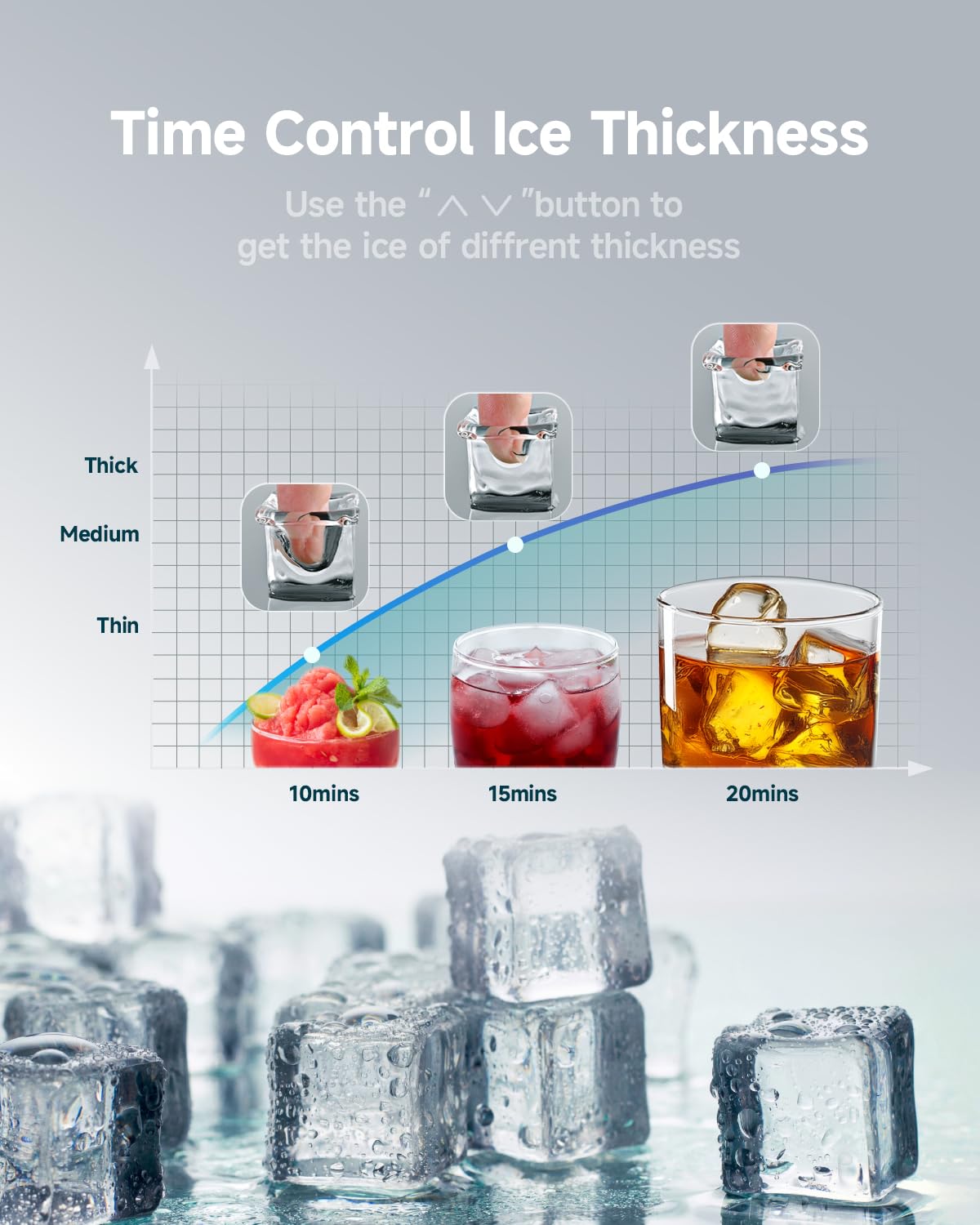 EUHOMY Commercial Ice Maker,200lbs/24H,Stainless Steel Under Counter Ice Machine with Water Filter,33lbs Storage Capacity, 84 Cubes in 8-12 Mins, Freestanding Ice Machine for Home/Bar/Cafe/Restaurant