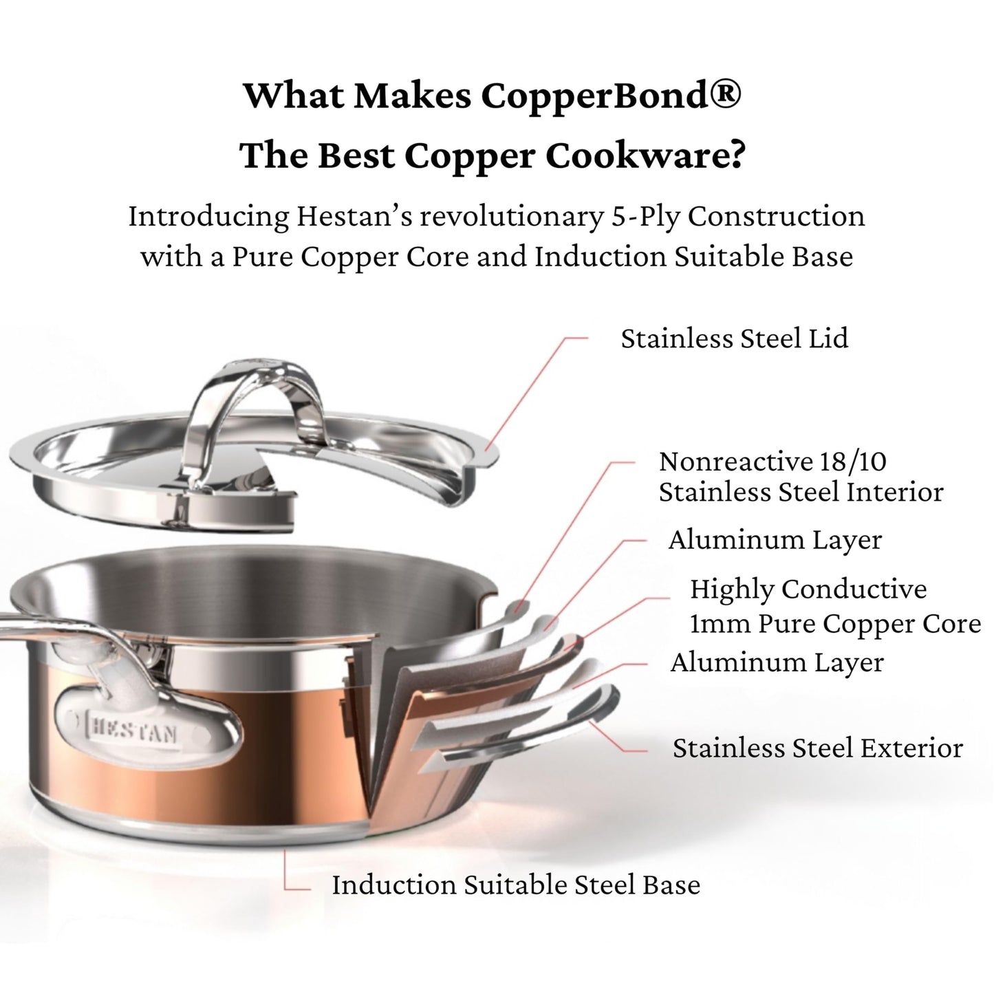Hestan - CopperBond Collection - 100% Pure Copper Sauté Pan, Induction Cooktop Compatible, 3.5 Quart