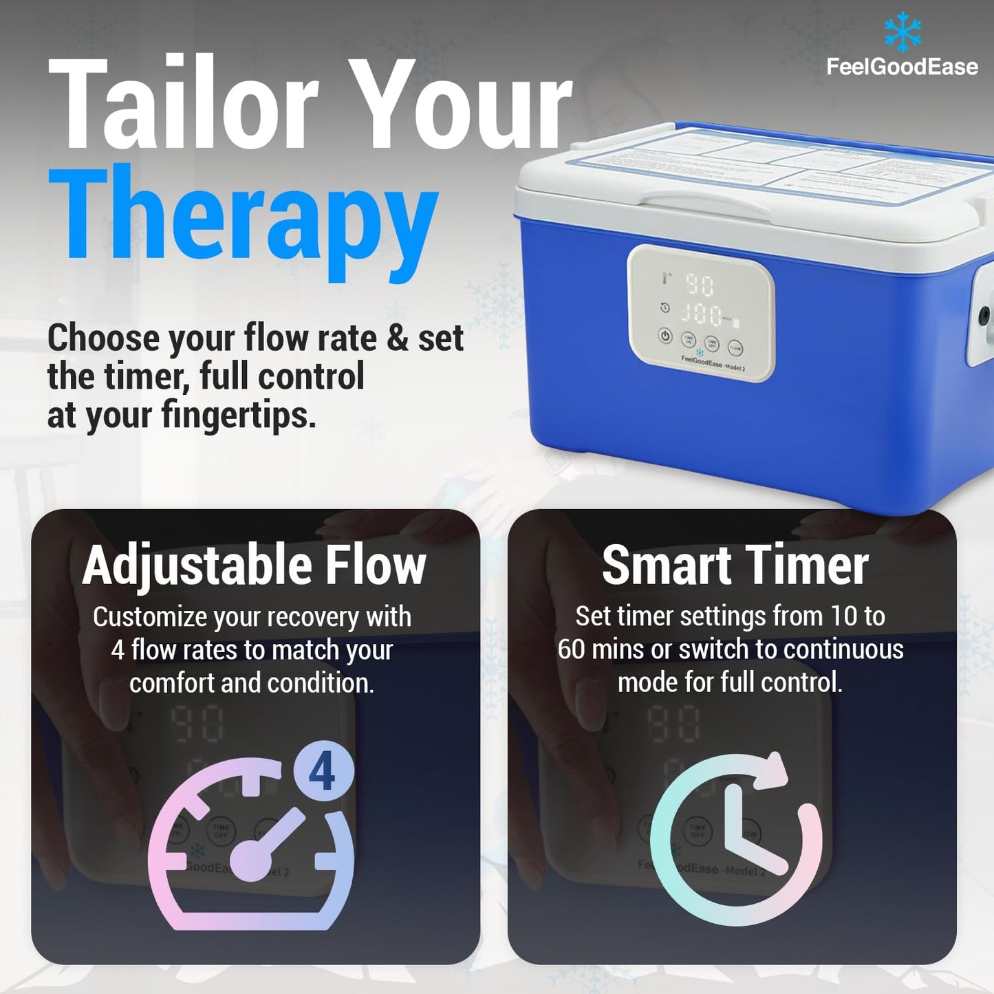 Ice Machine for Knee After Surgery – Game Ready Ice Therapy System with 12QT Cooler, 4 Flow Speeds, Quiet Operation & Adjustable Timing – Cold Therapy Machine for Knee Replacement & Pain Relief