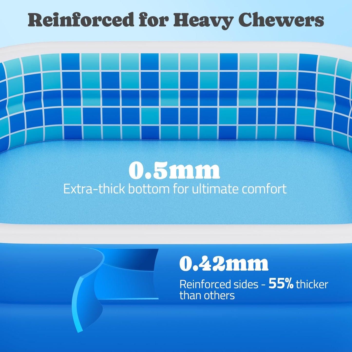 Inflatable Pool for Kids, Non-Slip Sprinkler Splash Pad for Backyard, Thickened PVC Kiddie Pool for Indoor Outdoor, Chew Proof Blow up Pond, Small Swimming Pool for Dog Bathtub (Blue 64.2x12.2 in)