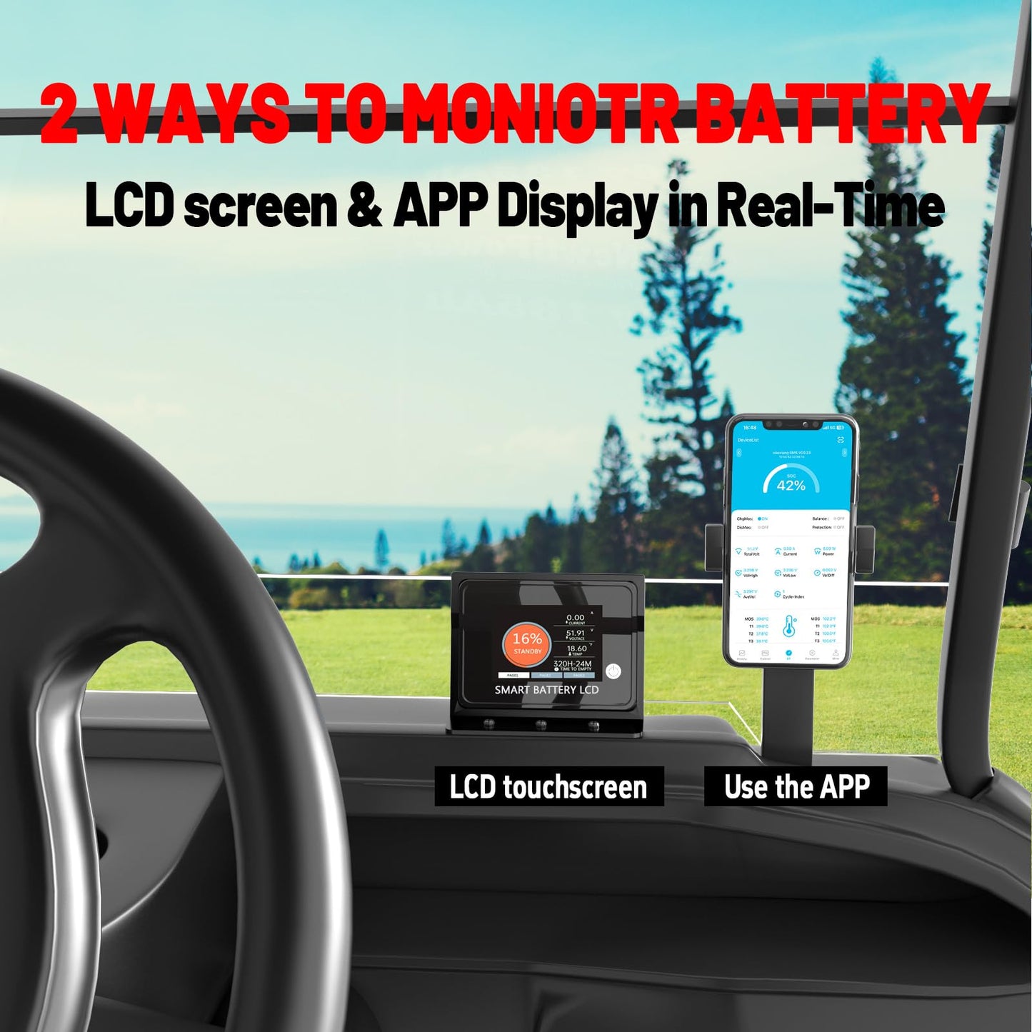 48V 135Ah Golf Cart Lithium LiFePO4 Battery with Charger and 200A BMS Grade A Cells Deep Cycle Rechargeable Battery,10000+ Cycles,Perfect for Golf Cart,Off Grid Applications (48V 135Ah-GC-Chr)