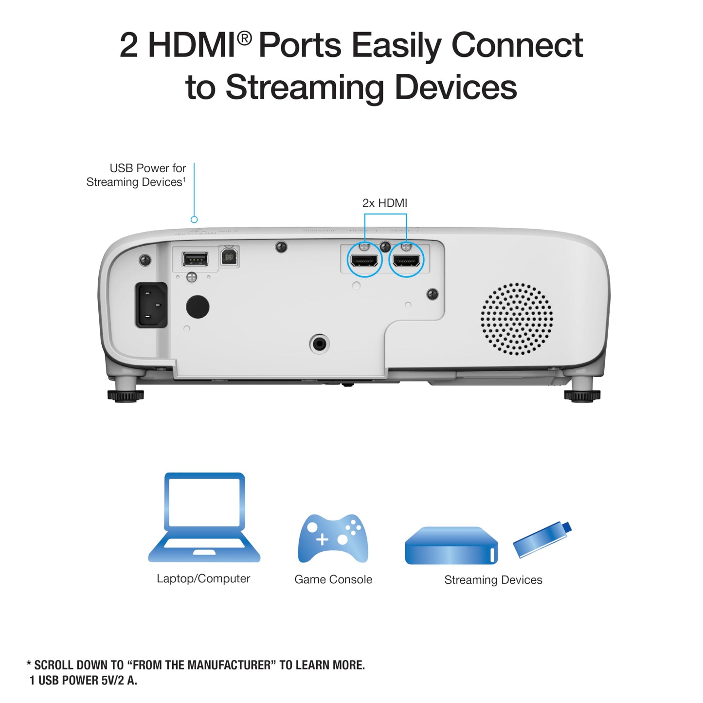 Epson Home Cinema 980 3-Chip 3LCD 1080p Projector 4,000 Lumens Color and White Brightness, Streaming/Gaming/ Media Room, Built-In Speaker, Auto Picture Skew, 16000:1 Contrast, 2 HDMI Ports
