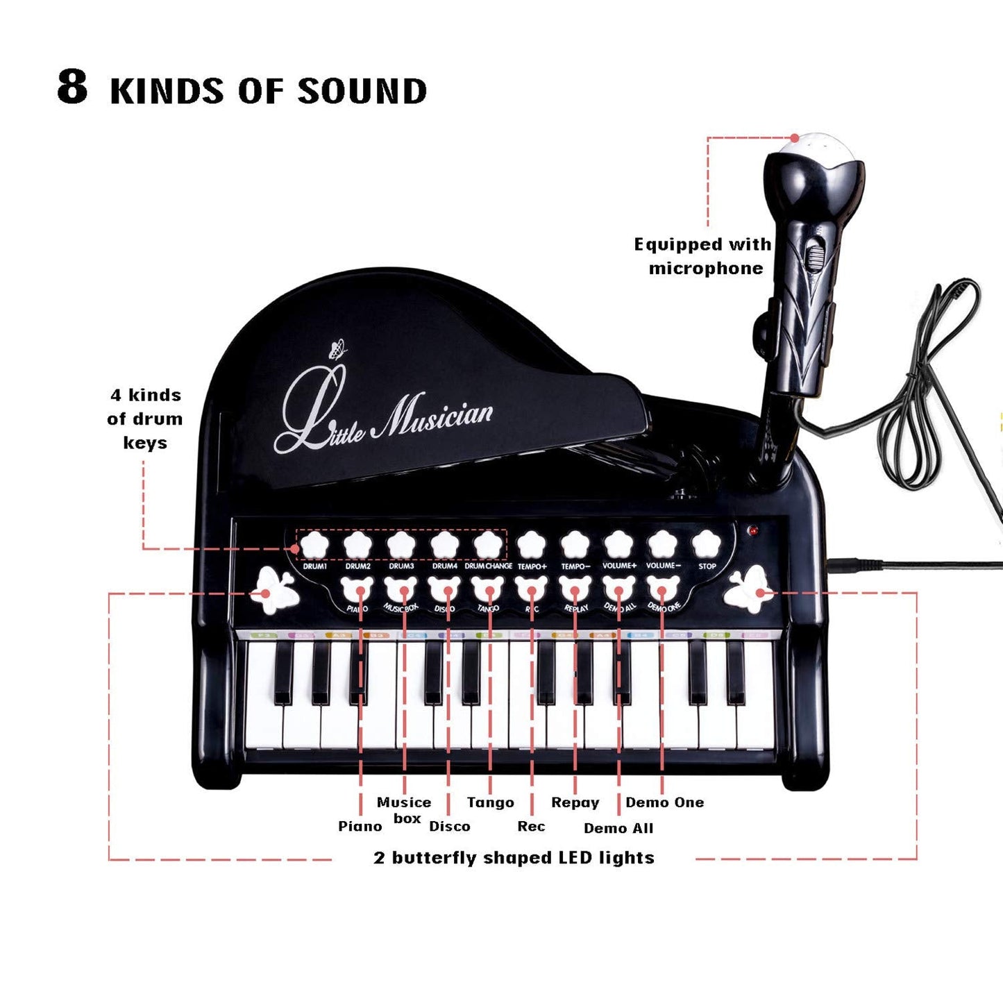 Love&Mini Toddler Piano - 24 Keys Black Baby Piano Toys with Microphone, Birthday Gifts for 3+ Year Old Girls and Boys