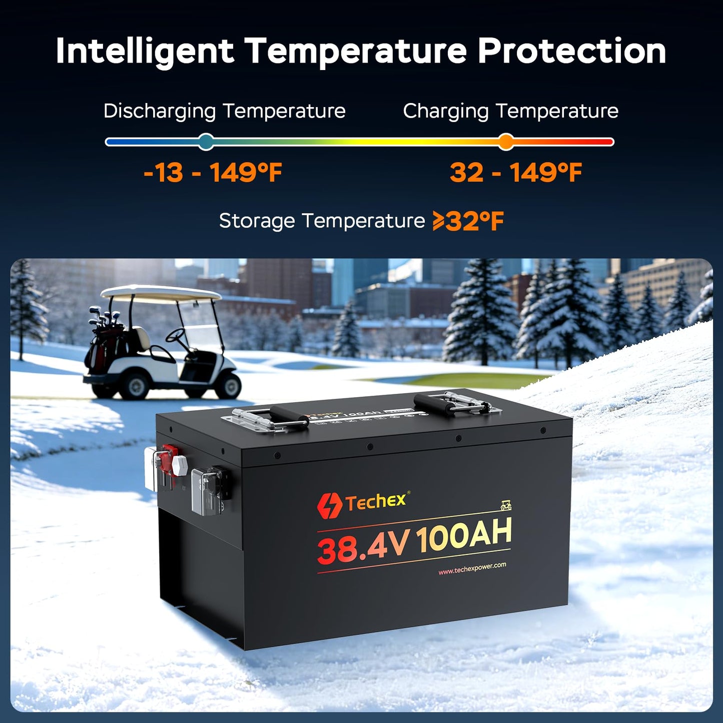 Techex 36V Lithium Golf Cart Battery, LCD Monitor/Bluetooth App, 200A BMS with 400A Peak Current, Complete kit with 43.8V 25A charger, Metal Case