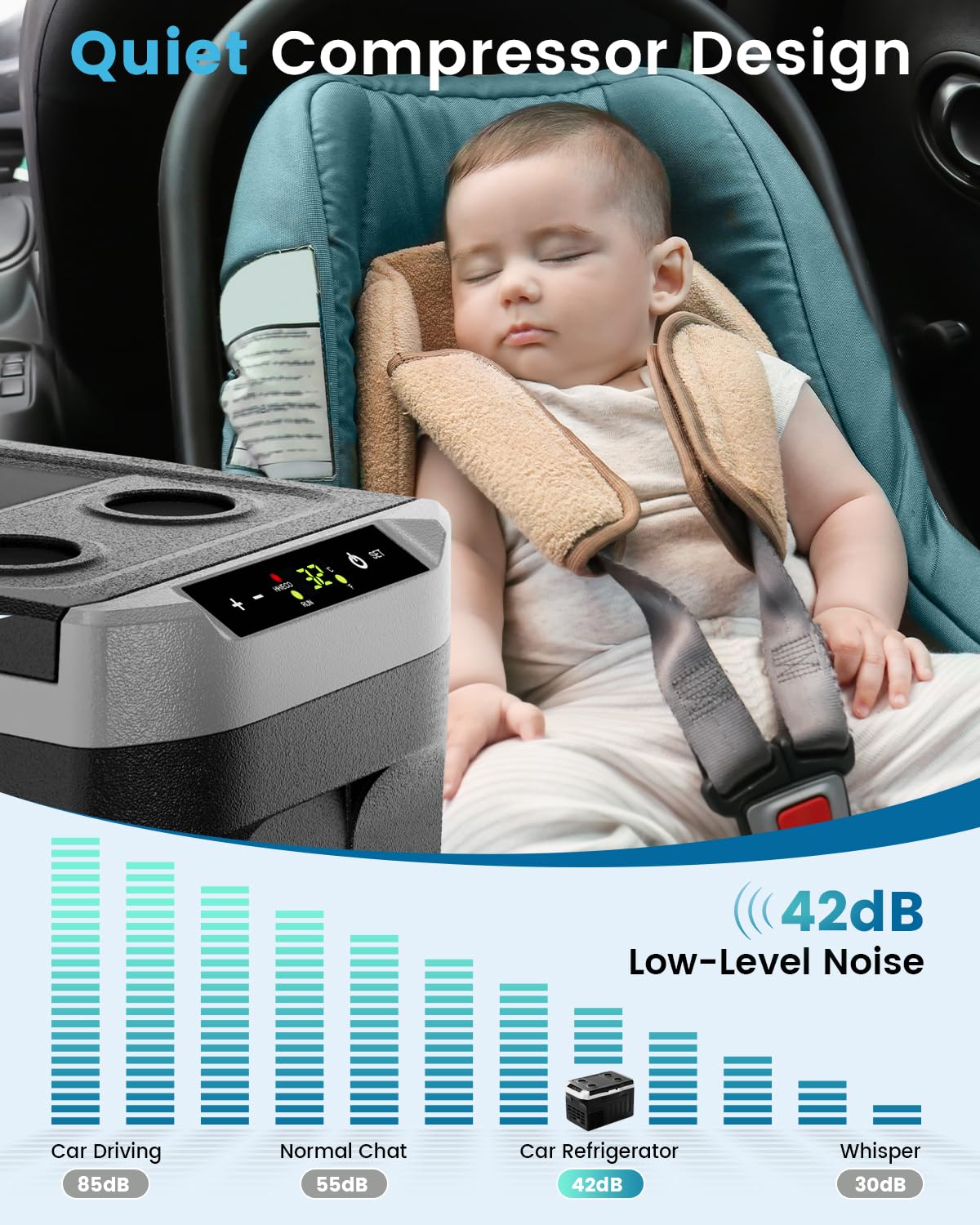 Feelfunn Car Fridge Portable 12 Volt Refrigerator - 22QT(21L) Electric Cooler 12/24V DC&110-240V AC, Fast Cooling Portable Freezer for Camping Travel Outdoor Truck RV SUV, -4~68°F