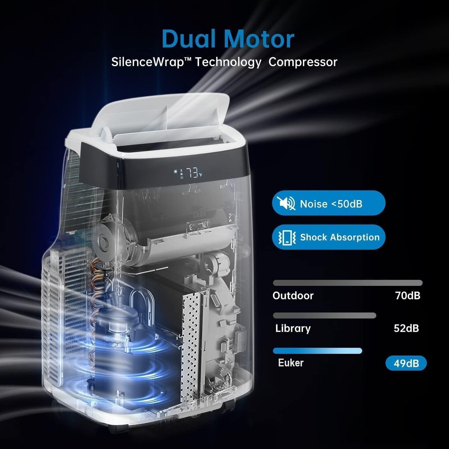 12000 BTU Portable Air Conditioners, Portable AC Unit 3-in-1 with Fan, Dehumidifier, Cools Up To 550 Sq.Ft. Room Air Conditioner, Remote Comtrol, Low Noise, 24 Hours Timer, White Top
