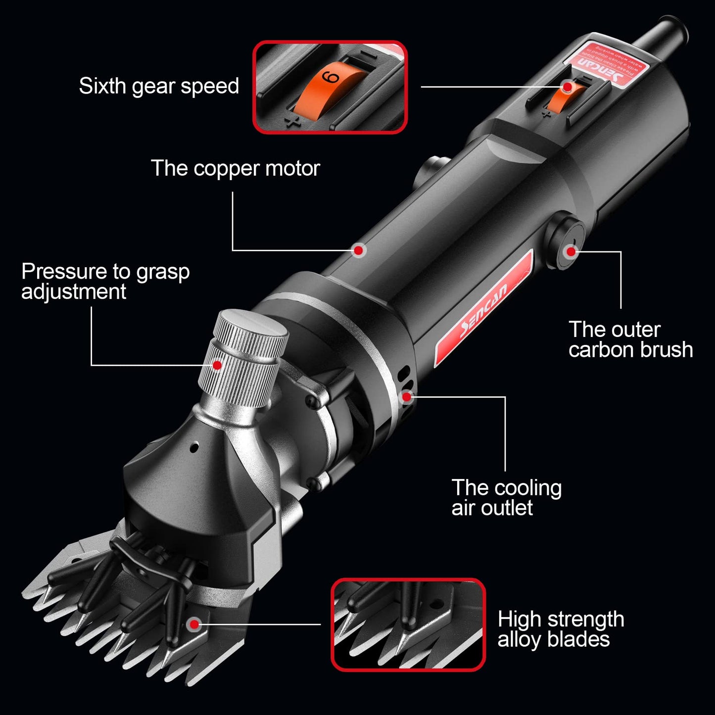 SENCAN Sheep Clippers, 750W Farm Livestock Grooming Kit for Equine, Goat, Pony, Cattle and Large Thick Coat Animals (6 speeds, with 2 Blades)