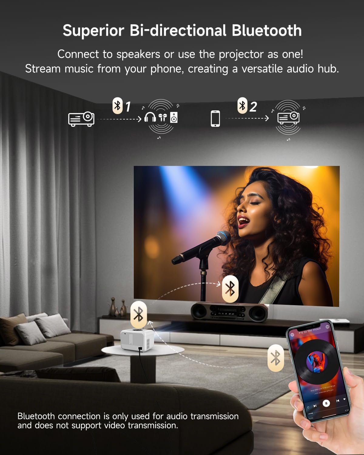 Smart 4K Projector Portable with Auto Focus, Triple Brightness, DB Audio, Official Apps for Outdoor Movie Night Home Theater Video Gaming, HDMI eARC/CEC WiFi6 BT5.4, Halloween Christmas Holiday