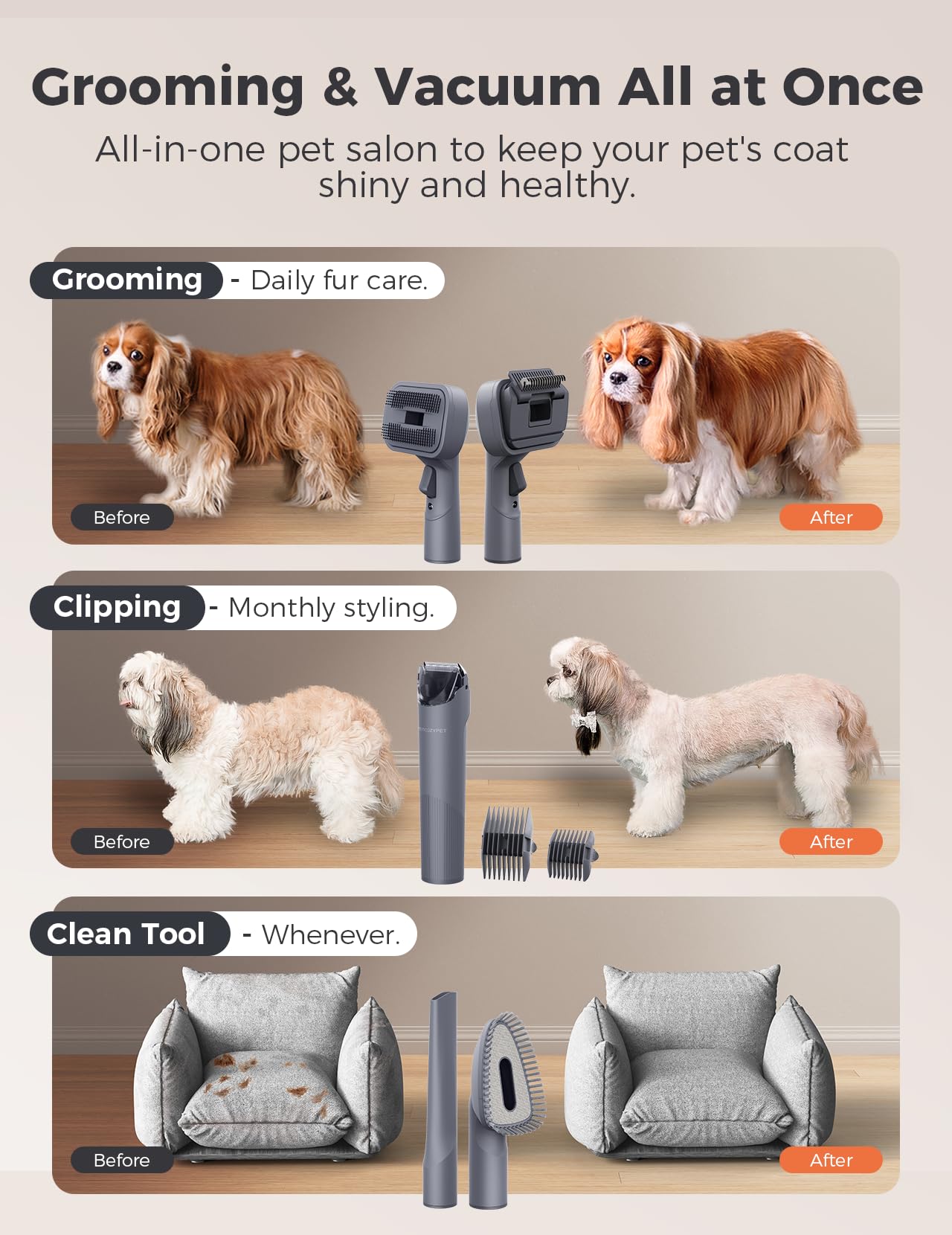 MomcozyPet Dog Grooming Kit, FurEase Dog Grooming Vacuum with Dog Clippers for Grooming, 13000Pa Powerful Dog Vacuum for Shedding Grooming with 5 Pet Grooming Tools (Iron Gray, 2.5 Liter Canister)