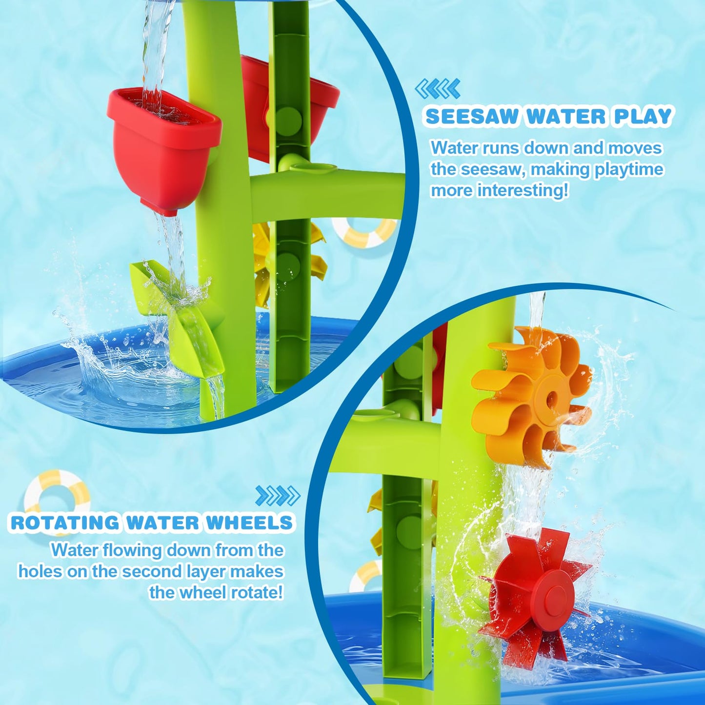 2026 Toddlers Water Table, 3-Tier Rain Showers Splash Pond Sensory Table with Water Pump & Water Toy Accessories, Summer Outdoor Toys, Kids Water and Sand Activity Playset for Boys Girls Age 3-5