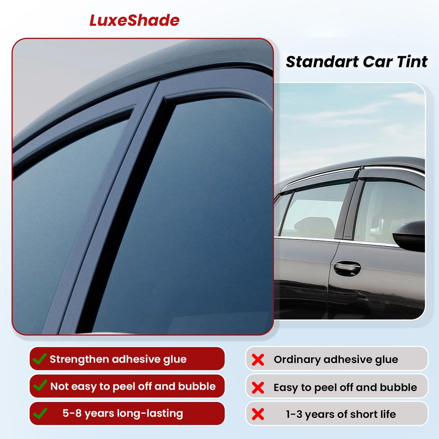 LuxeShade 2-Pack Car Window Tint – Premium Carbon 5% VLT Privacy Window Films, UV/IR Heat Blocking, Scratch & Fade Resistant (1Ply 24"*100ft + 2Ply 36"*100ft)