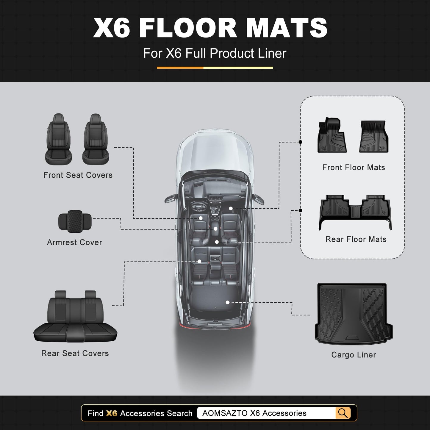 X6 Floor Mats & Cargo Liners Compatible with 2020-2025 2026 BMW X6 | AOMSAZTO All Weather Floor Mats for X6 Accessories Anti Skid Floor Liners Trunk Mat