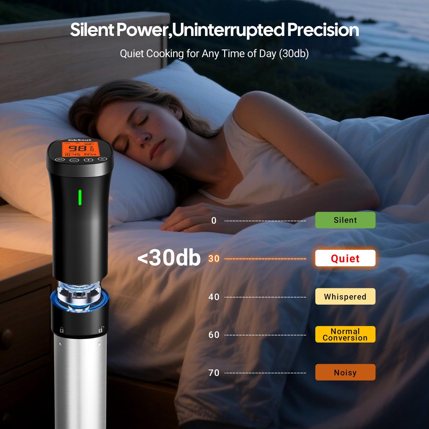 WiFi 2.4G Sous Vide Cooker 1000W,Sous Vide Machine Ultra-Quiet & 3D Fast Heating, App Control, Timer, Precise Calibration & 14 Recipes