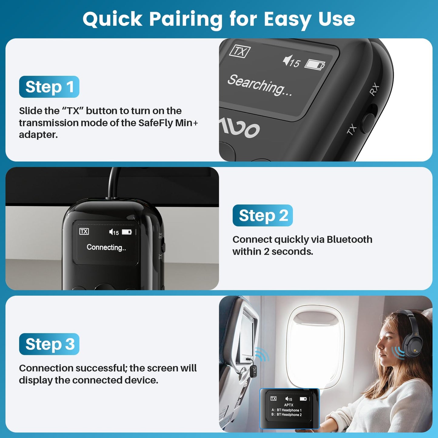 YMOO Bluetooth 5.4 Transmitter Receiver for Airplane, Wireless Bluetooth Adapter Travel Essentials, Supports to 2 Headphones, 25H Playtime, 2-in-1 Adapter with LED Display for TVs Gym Car Home