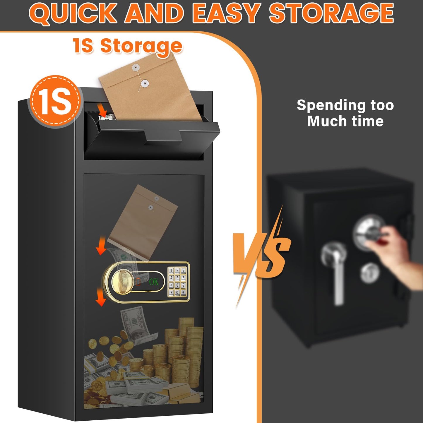 7.5 Cu ft Extra Large Drop Safe Box for Business, Anti-Theft Depository Safe with Drop Slot, Digital Keypad, Spare Key and Removable Shelf, Heavy-duty Commercial Safes for Business Cash Documents Home