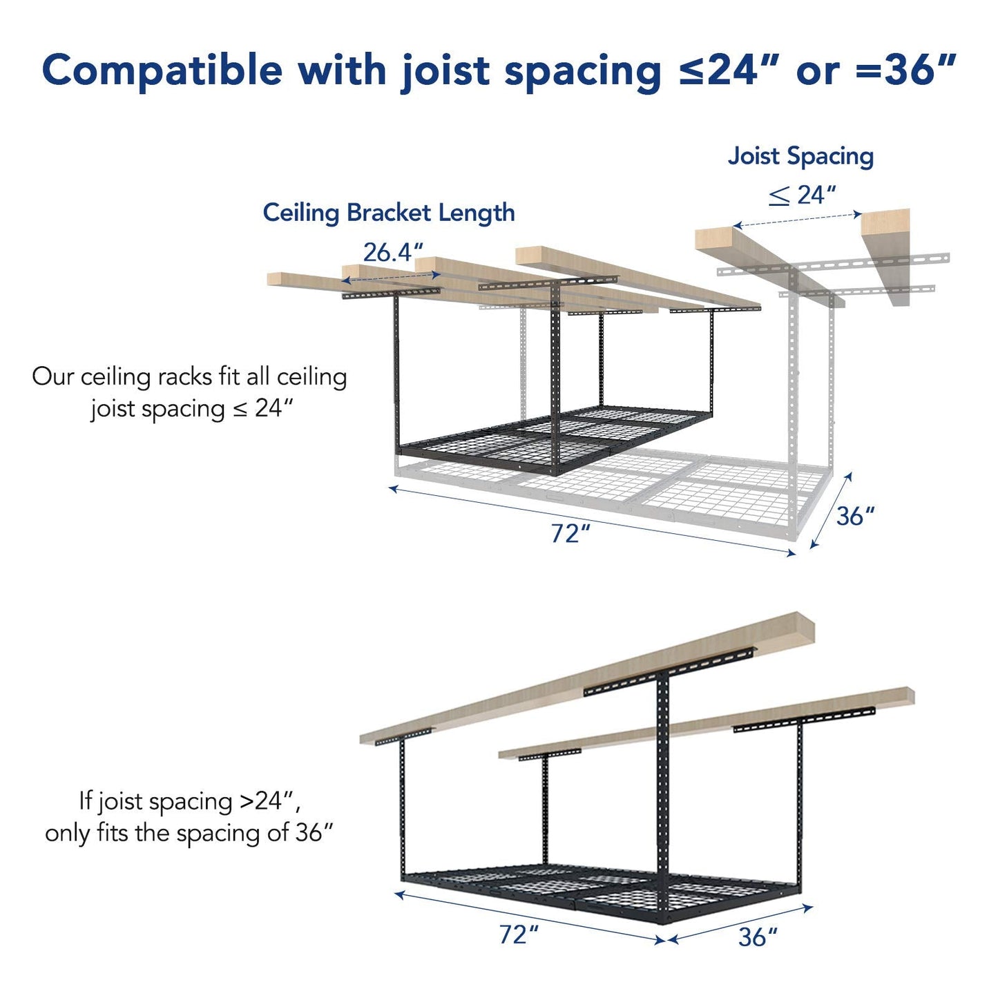 FLEXIMOUNTS 3x6 Overhead Garage Storage Rack, plus 2-Pack 2x4ft Corner Wall Mounted Floating Shelves, 450lbs+440lbs Capacity, Heavy-Duty Garage Organizer, Black