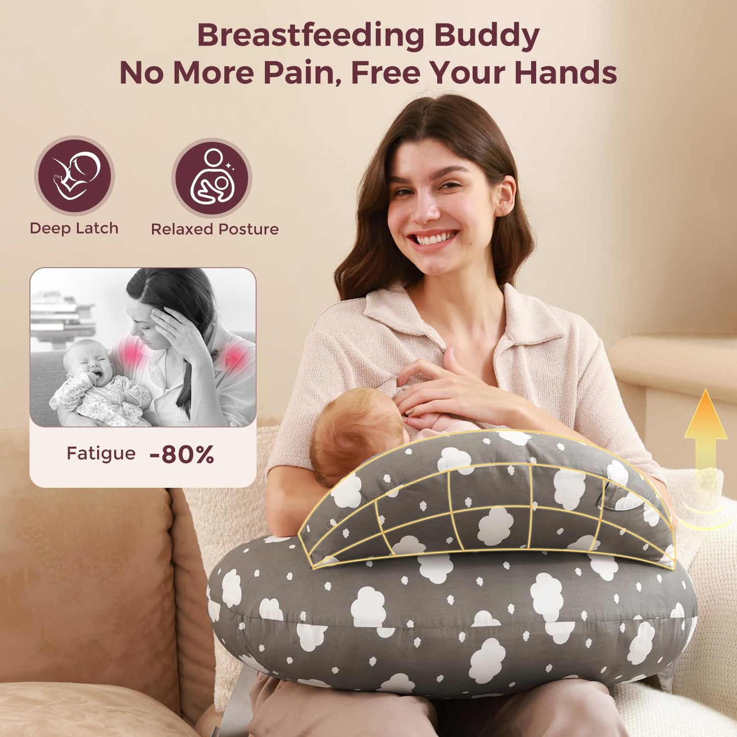 Momcozy Original Nursing Pillow for Breastfeeding-Innovative Safety Guard - Wider Feeding Pillows for More Support for Mom & Baby- Easier Nursing & Hand Free- Fit for All, Removable Cotton Cover