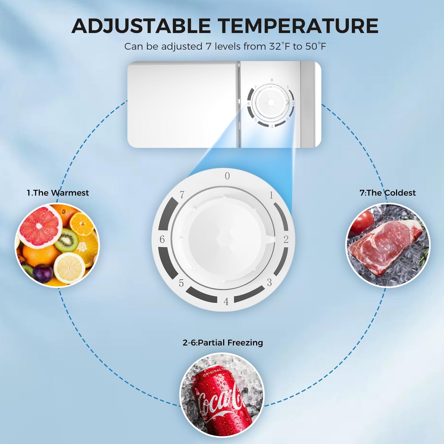 Antarctic Star 1.7 Cu.Ft Compact Refrigerator with Freezer,Adjustable Thermostat,Removable Glass Shelf,Single Reversible Door Mini Fridge for Bedroom,Office,Dorm,White
