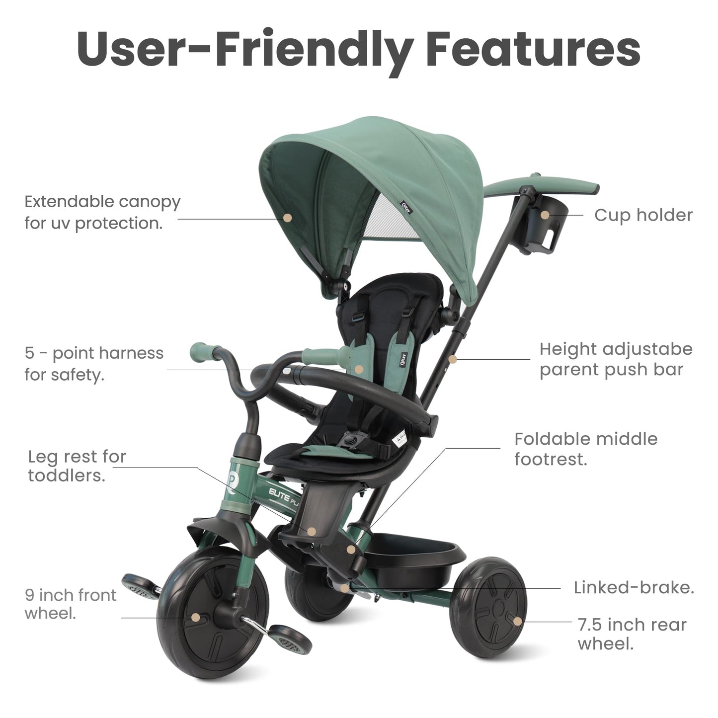 QPlay Baby Tricycle Ages 10 Months - 6 Years,6 in 1 Toddler Tricycle Stroller with Adjustable Parent Handle,Safety Harness & Wheel Brakes,Removable Canopy, Trike Bike Gifts for Boys & Girls (Green)