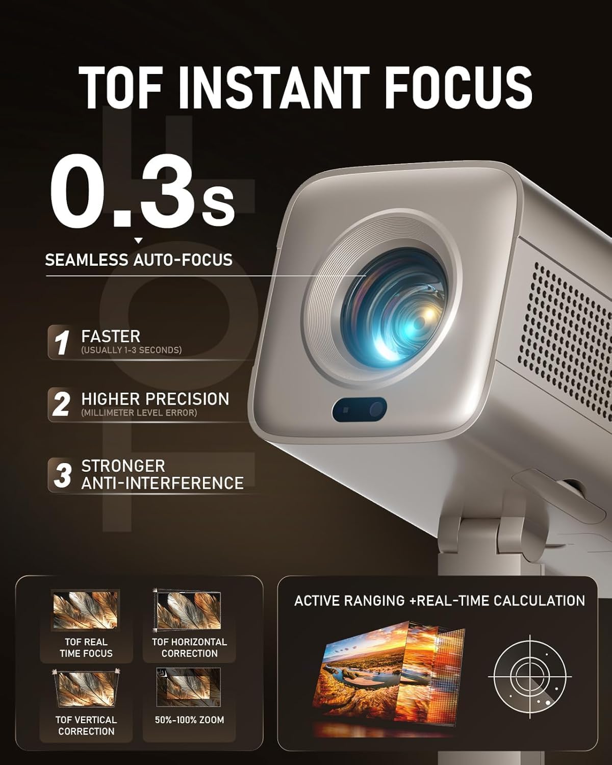 [Officially-Licensed APP & DoIby Audio] Smart Mini Projector with WiFi and Bluetooth, VOPLLS 2000ANSI Portable Outdoor Projector 4K Support with TOF Real-Time Focus, Native 1080P Home Movie Projector
