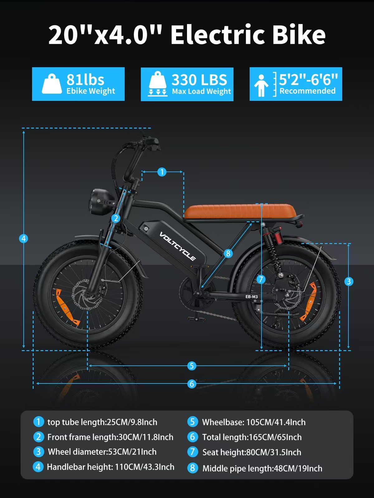 M3 Electric Bike for Adults,Peak 1500W Motor Speed 28MPH Electric Bike,20" Electric Bike Fat Tire,48V 18.2Ah Battery Range 80Miles,With Dual Suspension/Brakes EBike,Passed UL 2849 Certification