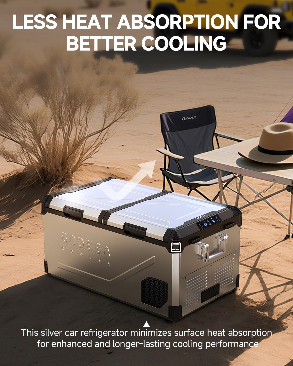 BODEGA BODEGACOOLER 12 Volt Car Refrigerator, 100Quart (95L) Dual Zone Car Fridge APP Control, Portable Freezer, -4℉-68℉ RV Electric Cooler 12/24V DC &100-240V AC for Outdoor, Camping, Travel