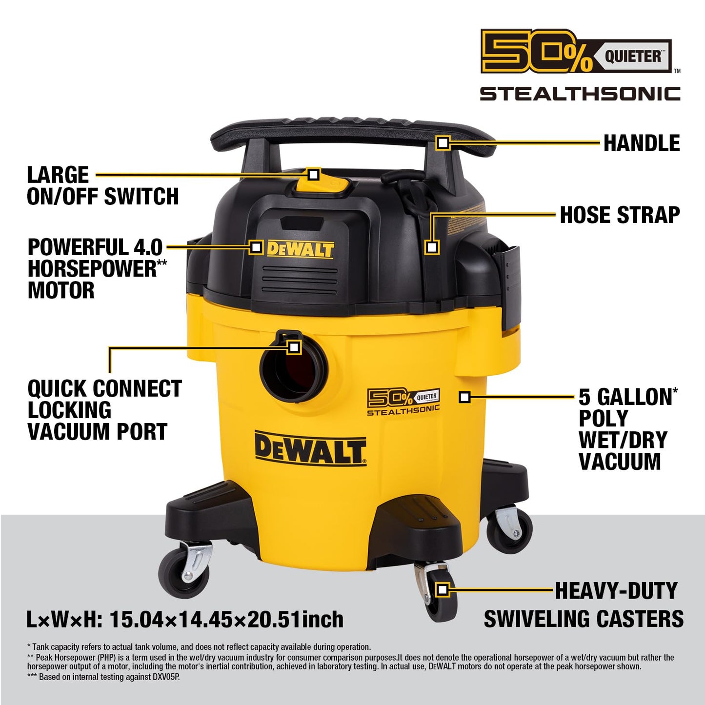 DEWALT Stealthsonic Shop Vacuum Wet and Dry, 5 Gal 4 HP Ultra-Quiet Vacuum Cleaner with Complete Accessory Kit and 6 Bonus Dust Bages - Ideal for Home, Jobsite, Workshop, Garage, Car DXV05P-QTA
