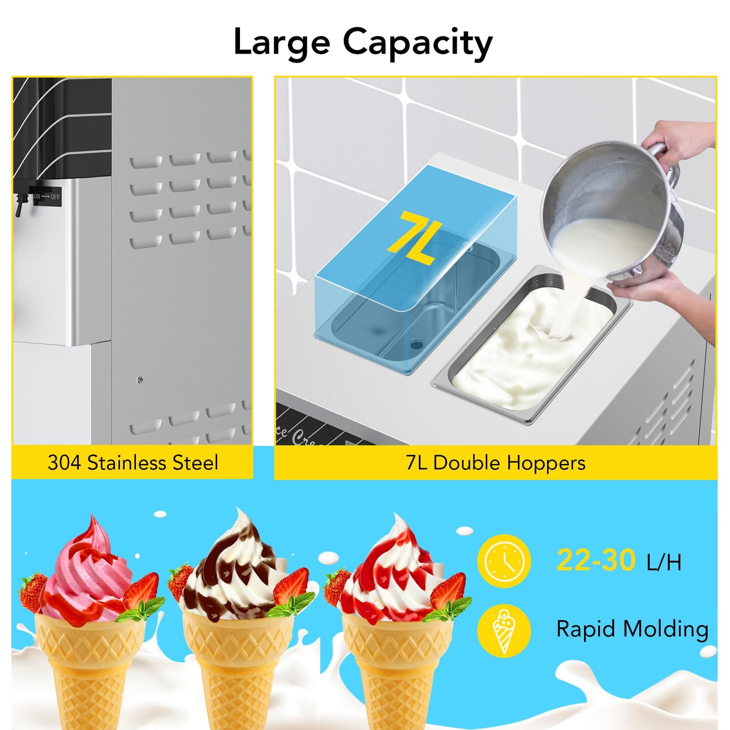 Commercial Ice Cream Machine 5.8 to 8 Gal/H Yield, 3 Flavor Ice Cream Maker with 7L Double Hoppers, LED Touch Panel, Auto Cleaning, Stainless Steel, Soft Ice Cream Machine for Gelato for Restaurants