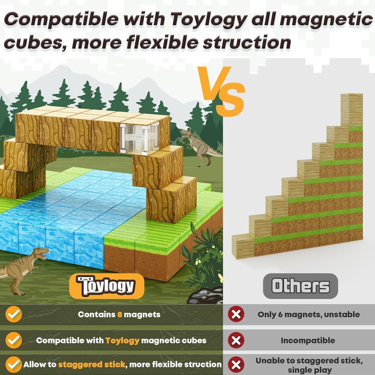 150PCS Magnetic Blocks-Build Mine Magnet World Forest Edition Kids Games for Boys&Girls Age 3-5 4-8 6-8, Magnetic Sensory STEM Toys Tiles for Toddlers Gifts for 3+ Years Old Ideal Construction Toys