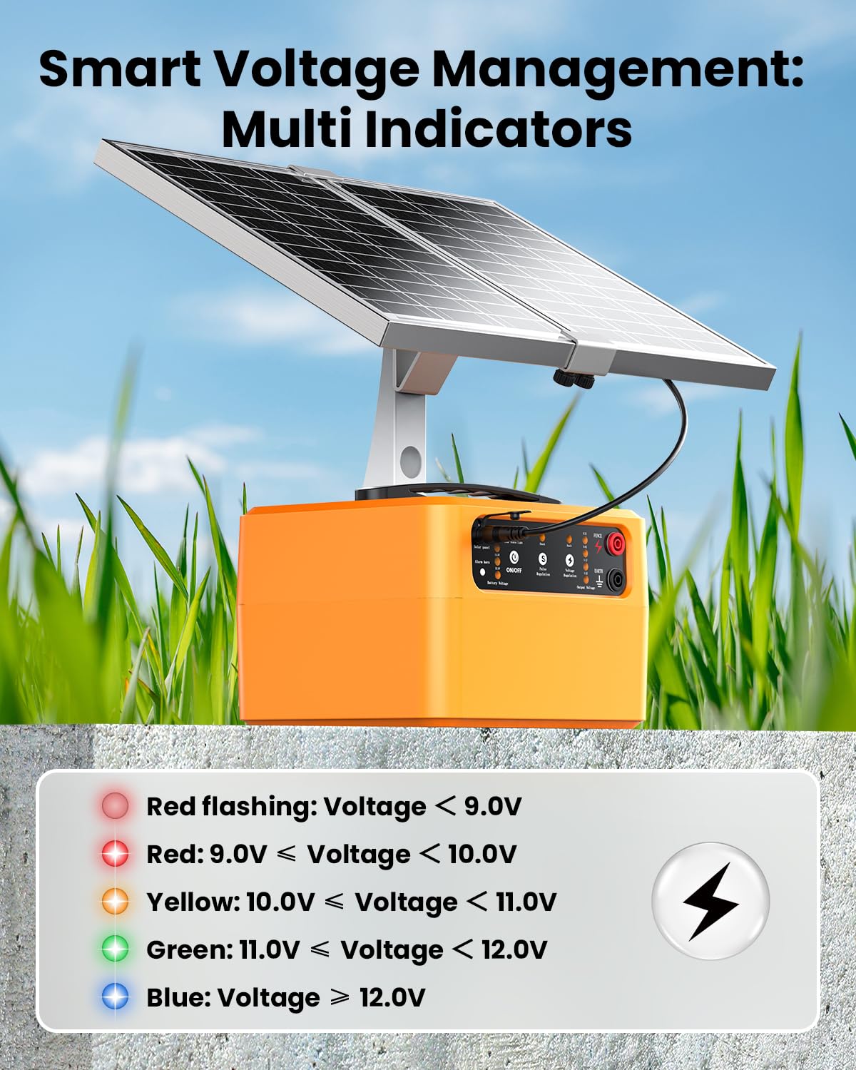 30-Mile Solar Electric Fence Charger for Livestock Safety, 0.3-1.5 Joules Adjustable Energizer with 12000mAh Battery, 24/7 Solar Fence Charger with Smart Voltage Display for Raccoon, Deer Control
