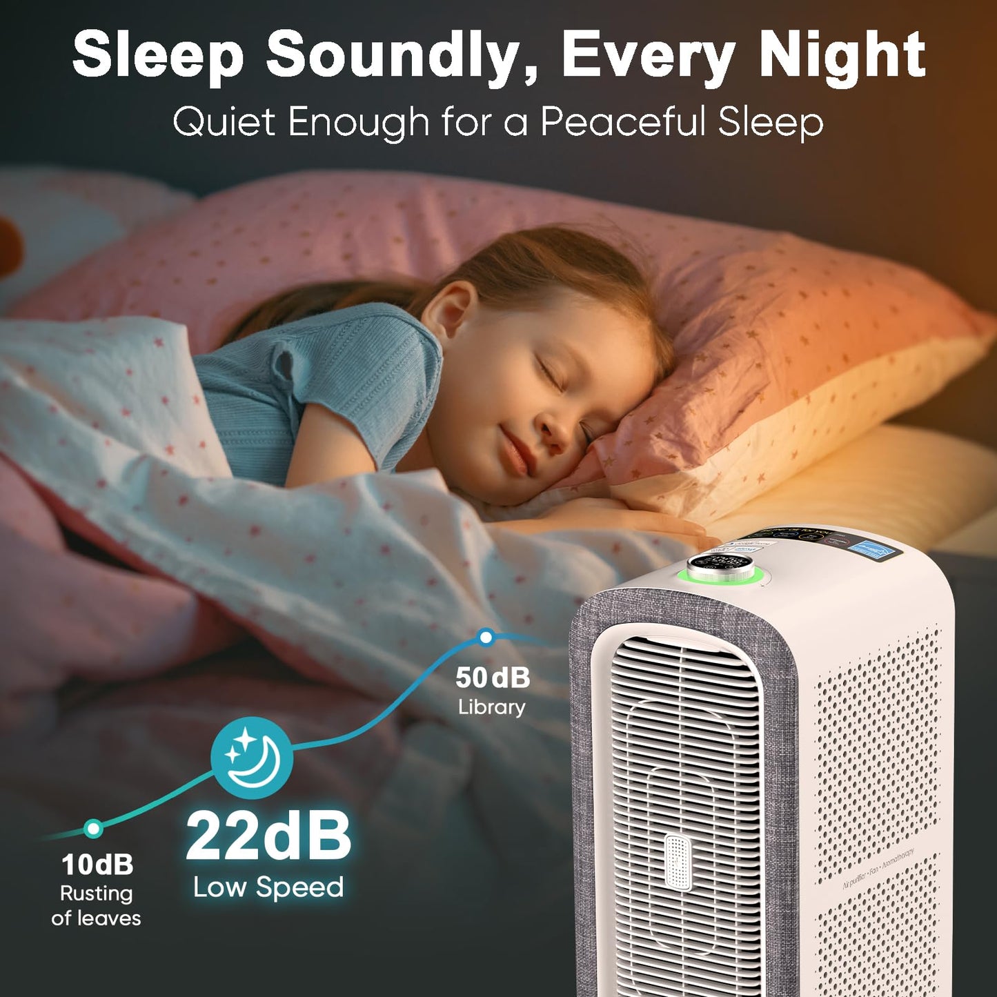 Jafända Air Purifier JF500 with 4 HEPA 13 Activated Carbon Filters Up to 2105ft², Smart Air Cleaner 22dB Sleep Mode for Home Bedroom Large Room Pets Smokers, Removes 99.97% Mold Odor Dander Allergies