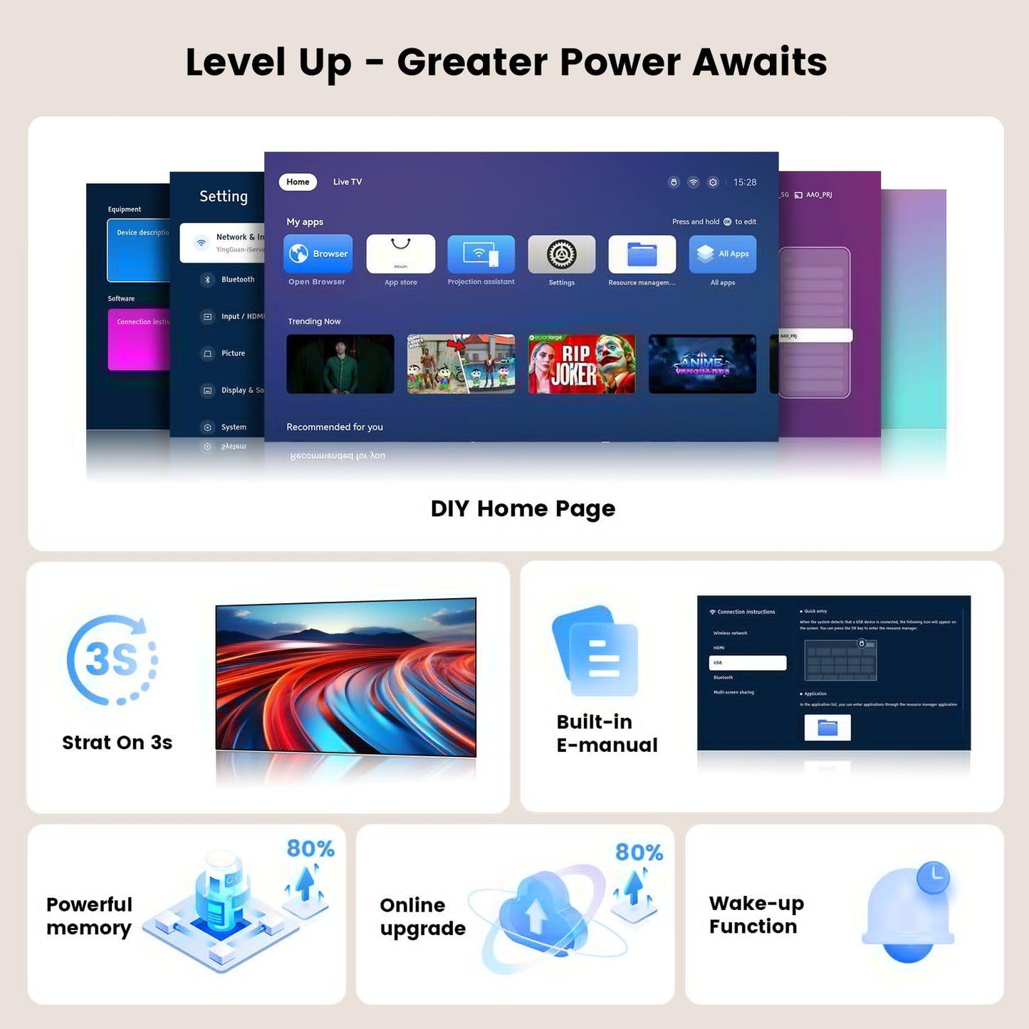 [Official Licensed APPs/1500 ANSI] Outdoor-Projector-4K with Wifi6 and Bluetooth, Smart TV OS & DoIby Audio, Portable Projector with YouTube/PrimeVideo, ONOAYO 1080P Proyector with 300 ''Display
